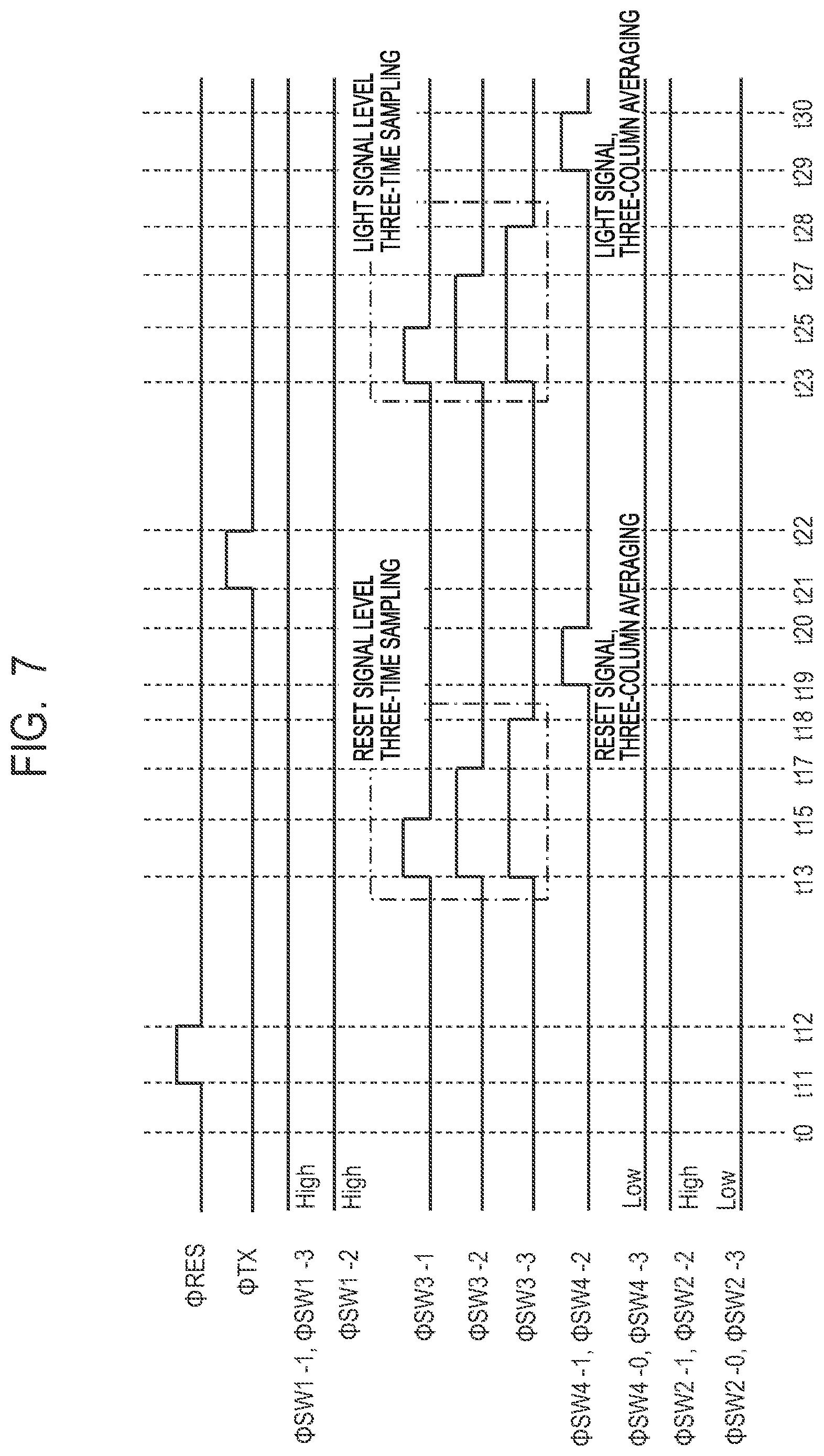 Patent US12322000 Figure 7 – Photoelectric conversion device and imaging system