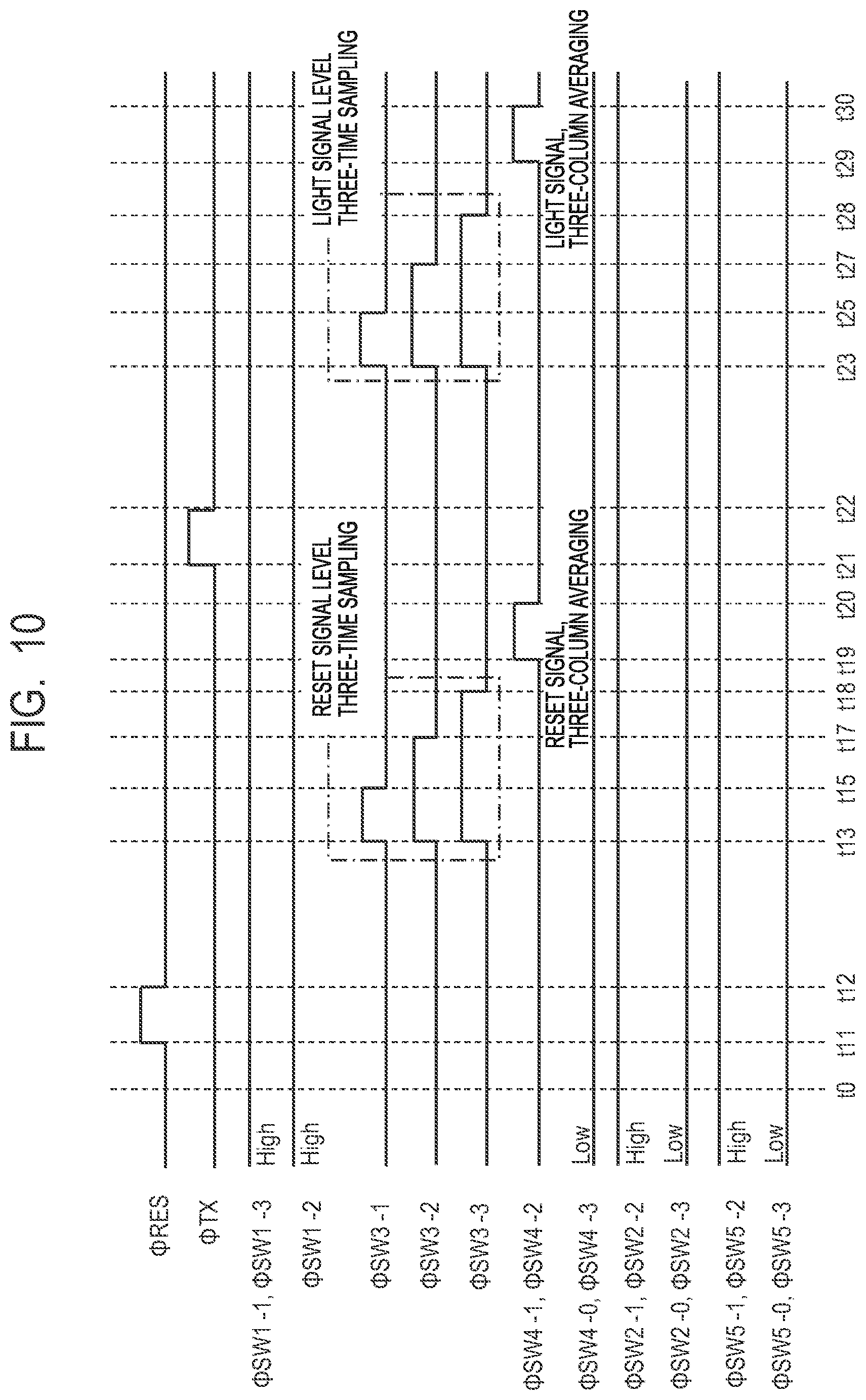 Patent US12322000 Figure 10 – Photoelectric conversion device and imaging system
