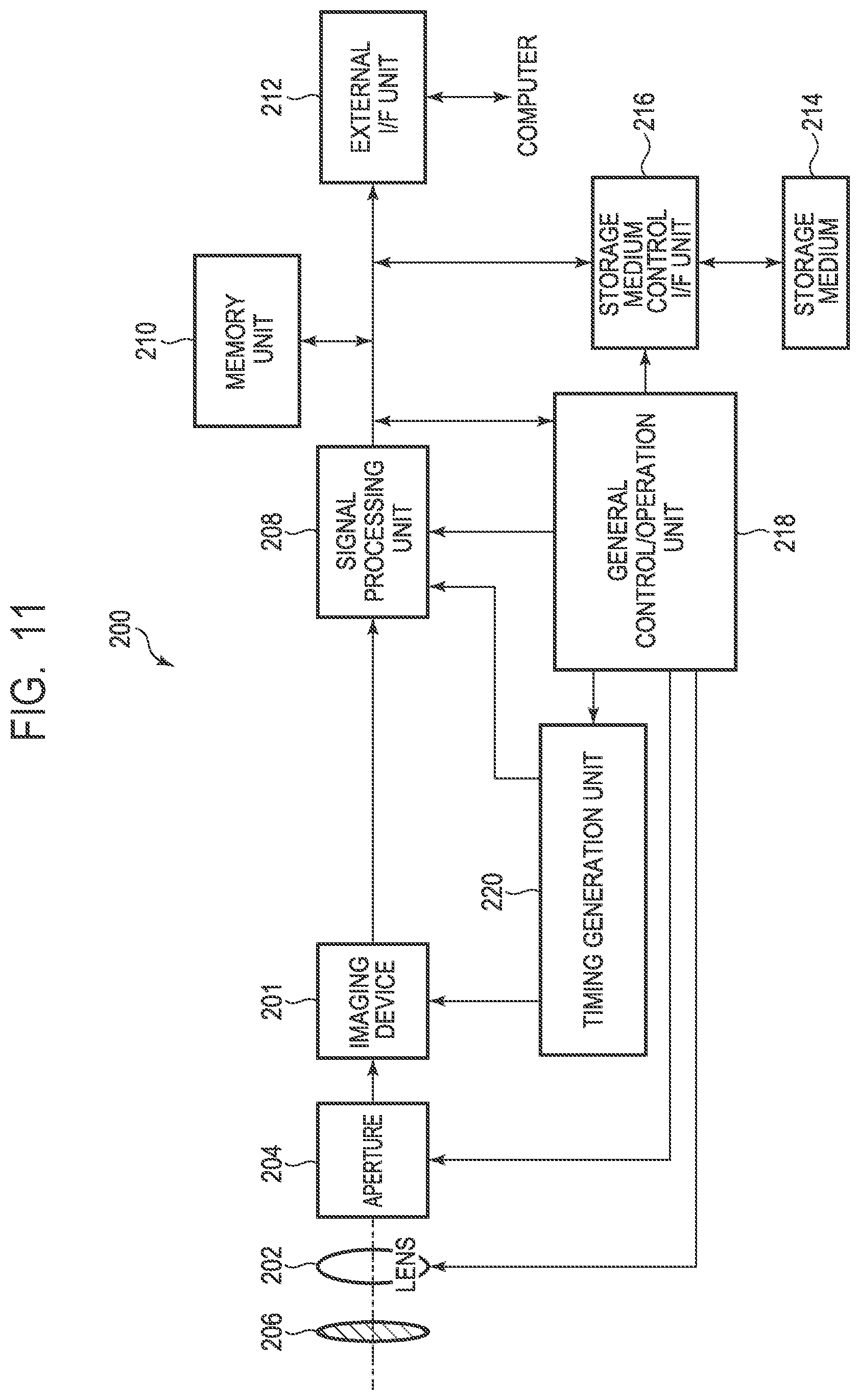 Patent US12322000 Figure 11 – Photoelectric conversion device and imaging system