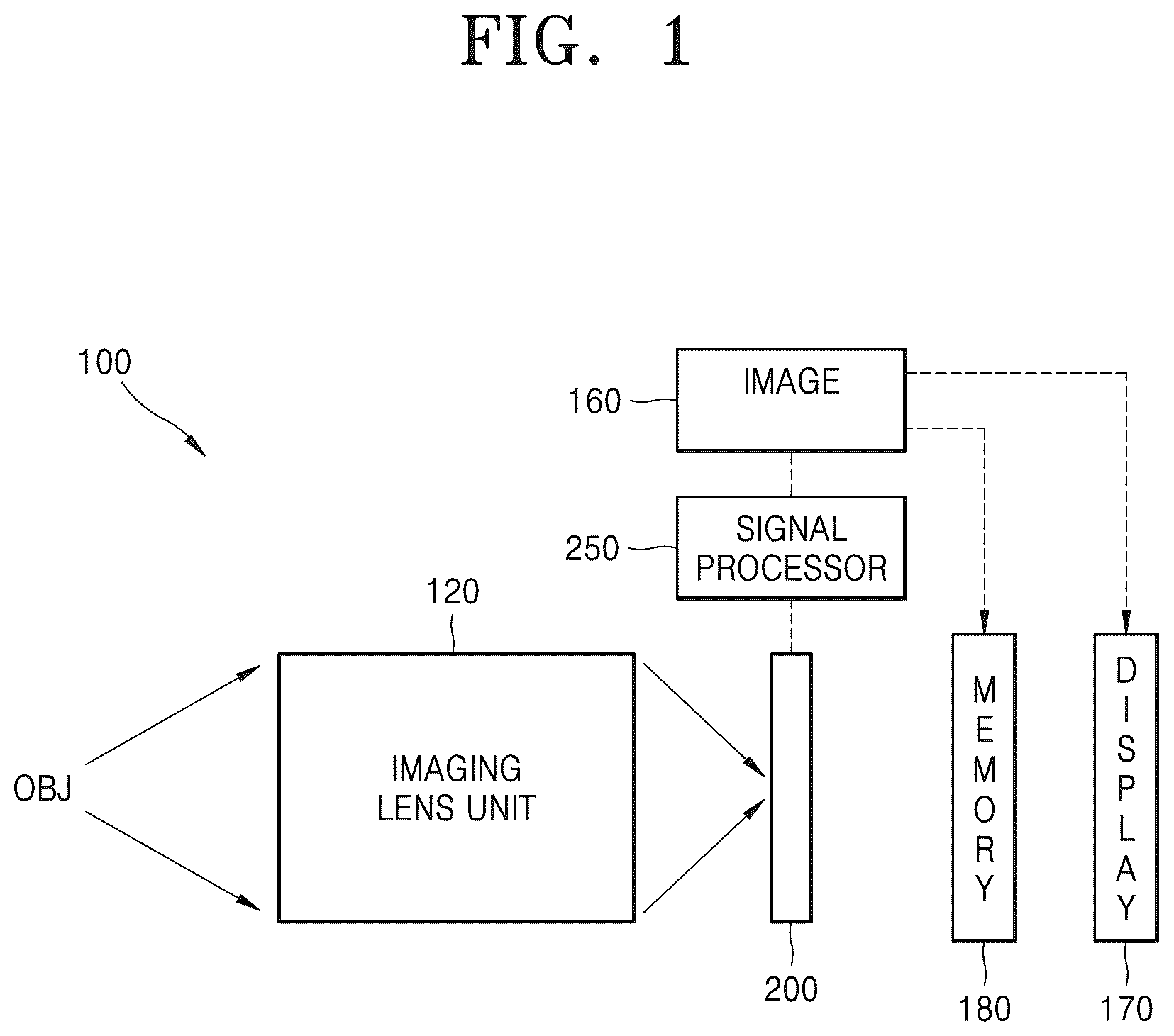 Patent US12322001 — Apparatus and method of acquiring image by employing color separation lens array — Figure 1