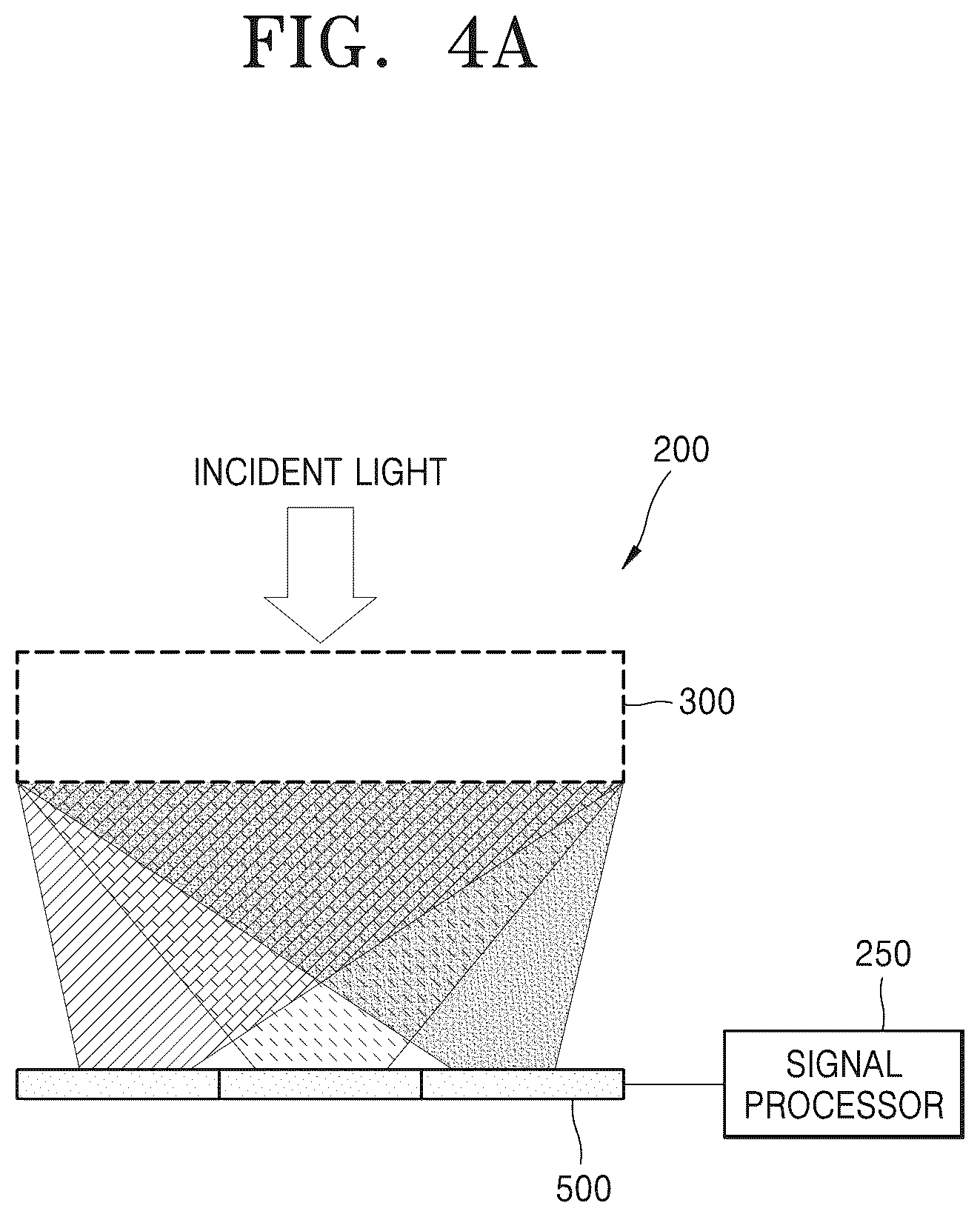 Patent US12322001 Figure 6 – Apparatus and method of acquiring image by employing color separation lens array