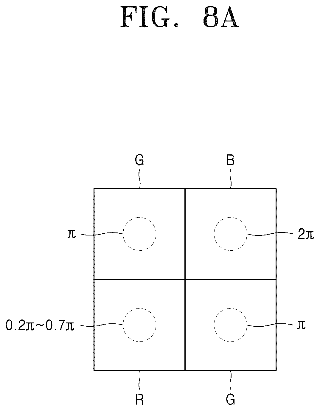 Patent US12322001 Figure 13 – Apparatus and method of acquiring image by employing color separation lens array