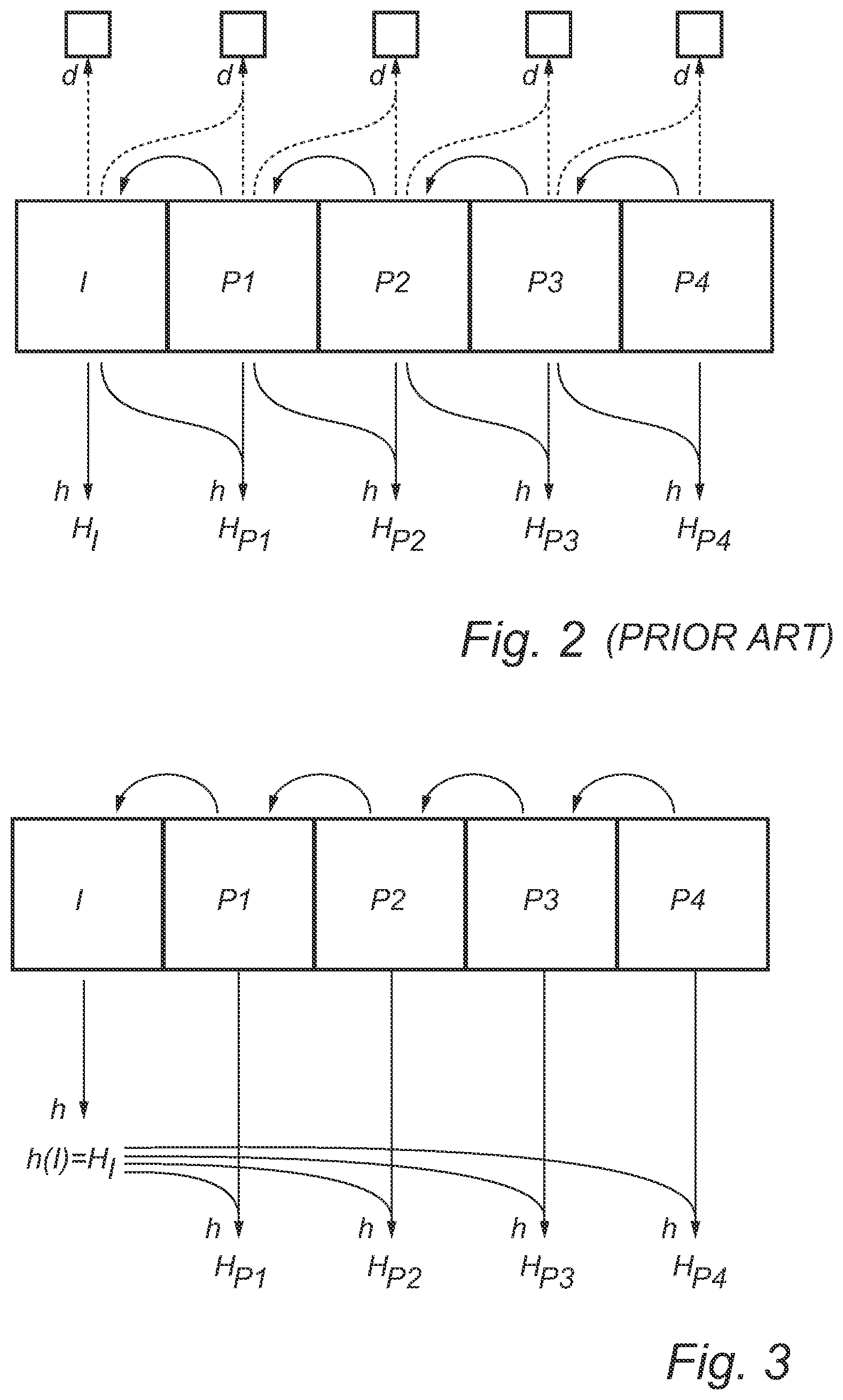 Patent US12322002 Figure 2 – Signed video data with linked hashes