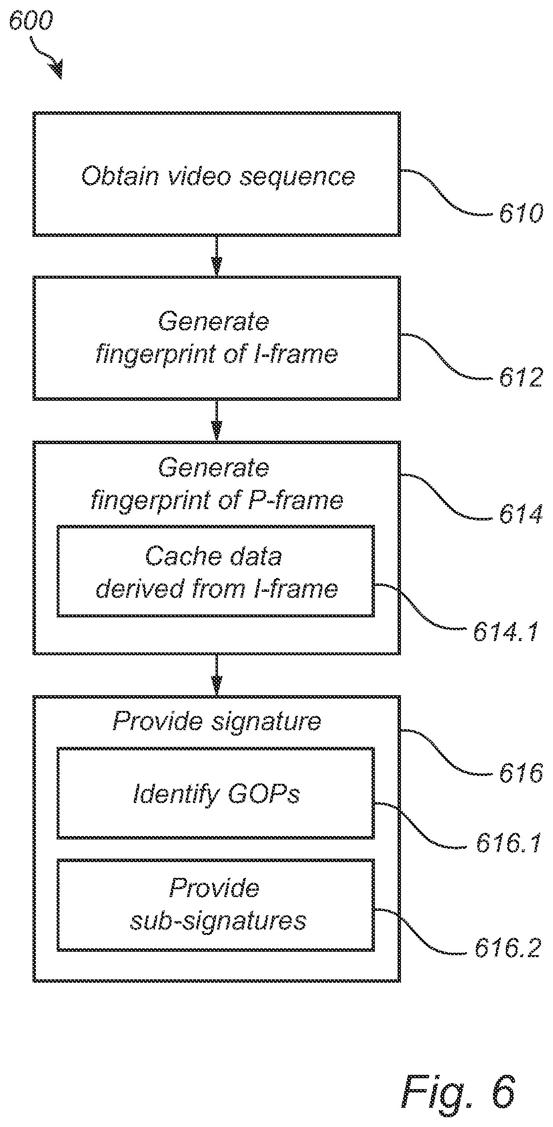 Patent US12322002 Figure 4 – Signed video data with linked hashes