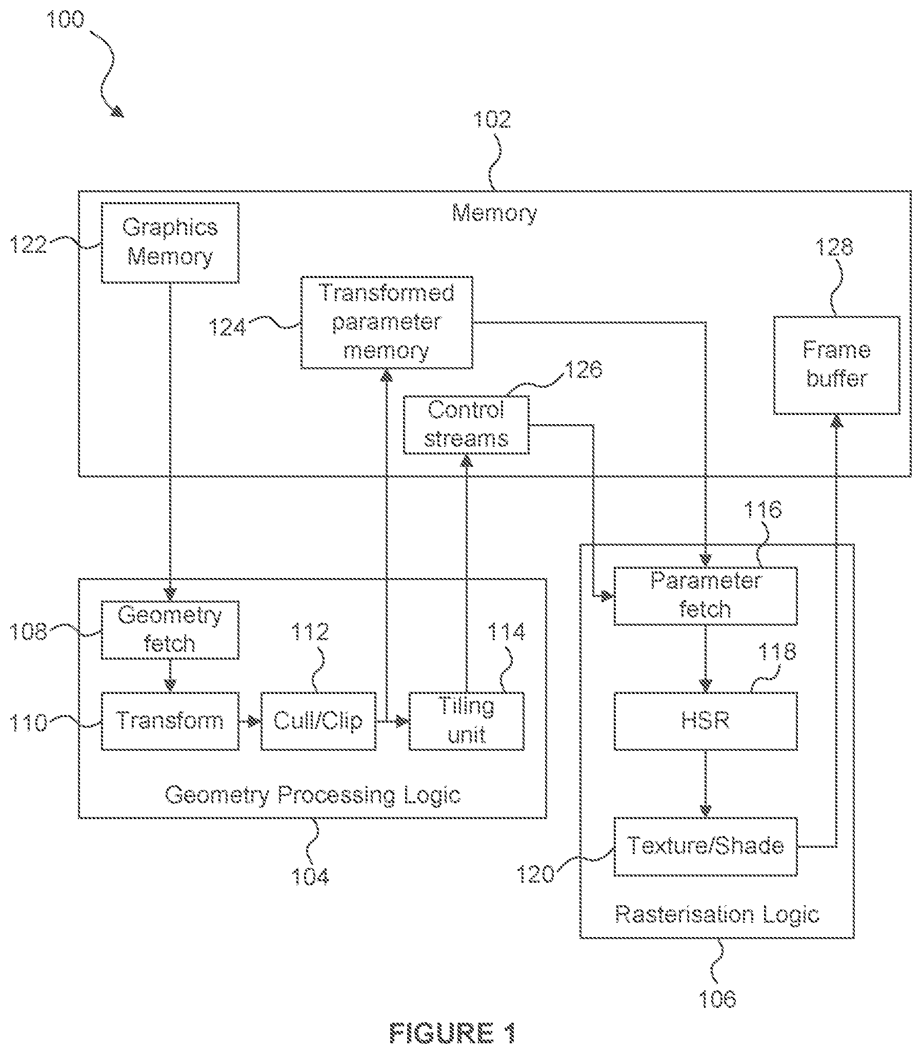 Patent US12322005 Figure 1 – Task assembly for SIMD processing using characteristics of computation instance for allocation to a task