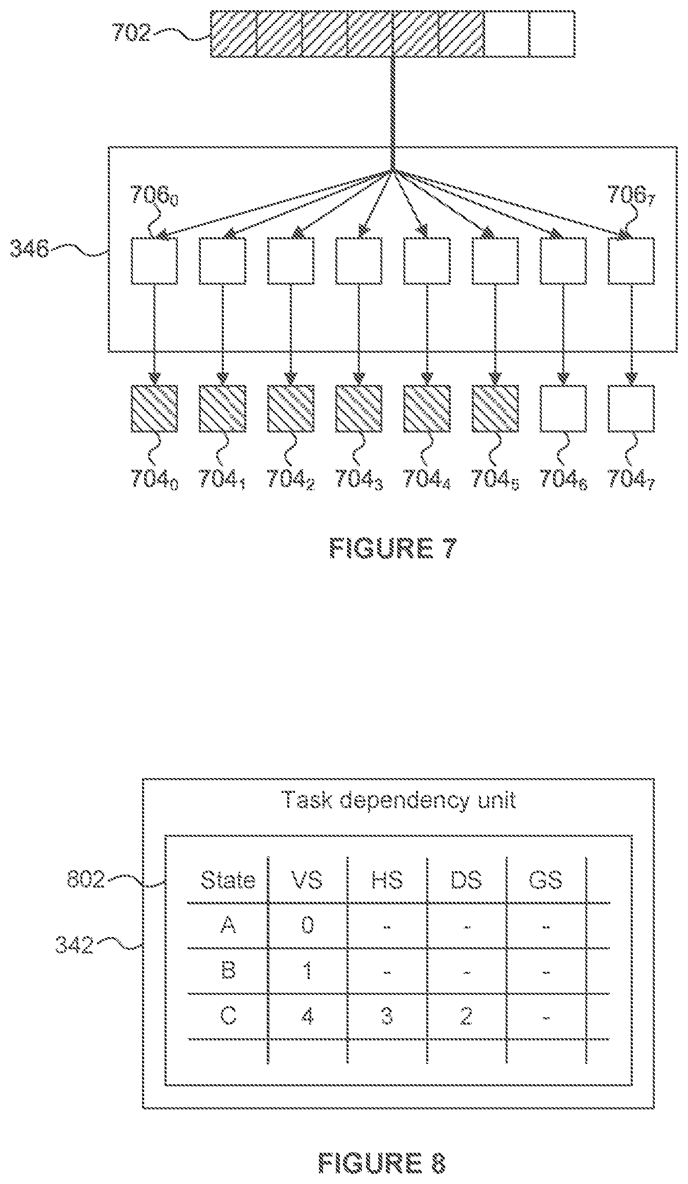 Patent US12322005 Figure 7 – Task assembly for SIMD processing using characteristics of computation instance for allocation to a task