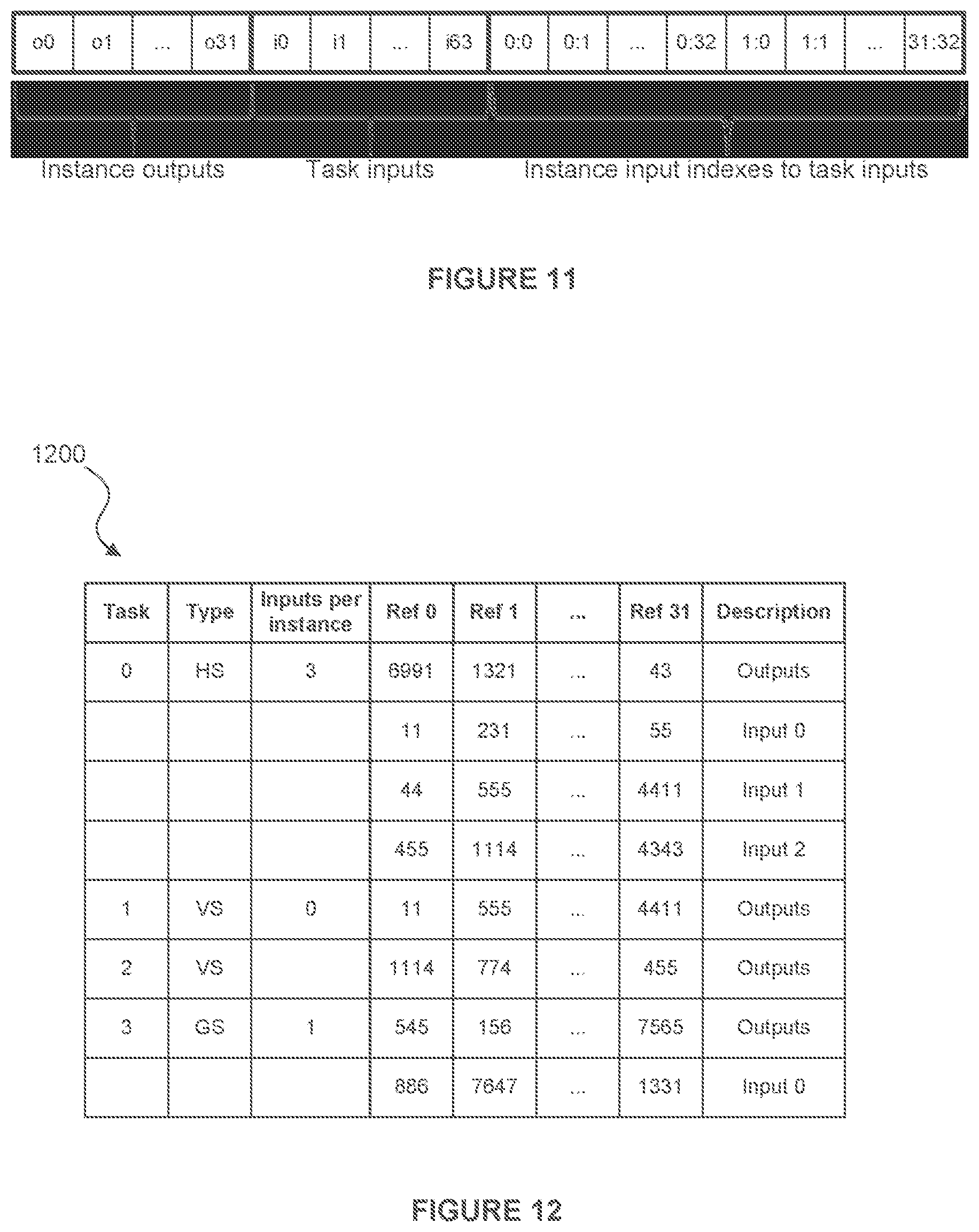 Patent US12322005 Figure 10 – Task assembly for SIMD processing using characteristics of computation instance for allocation to a task