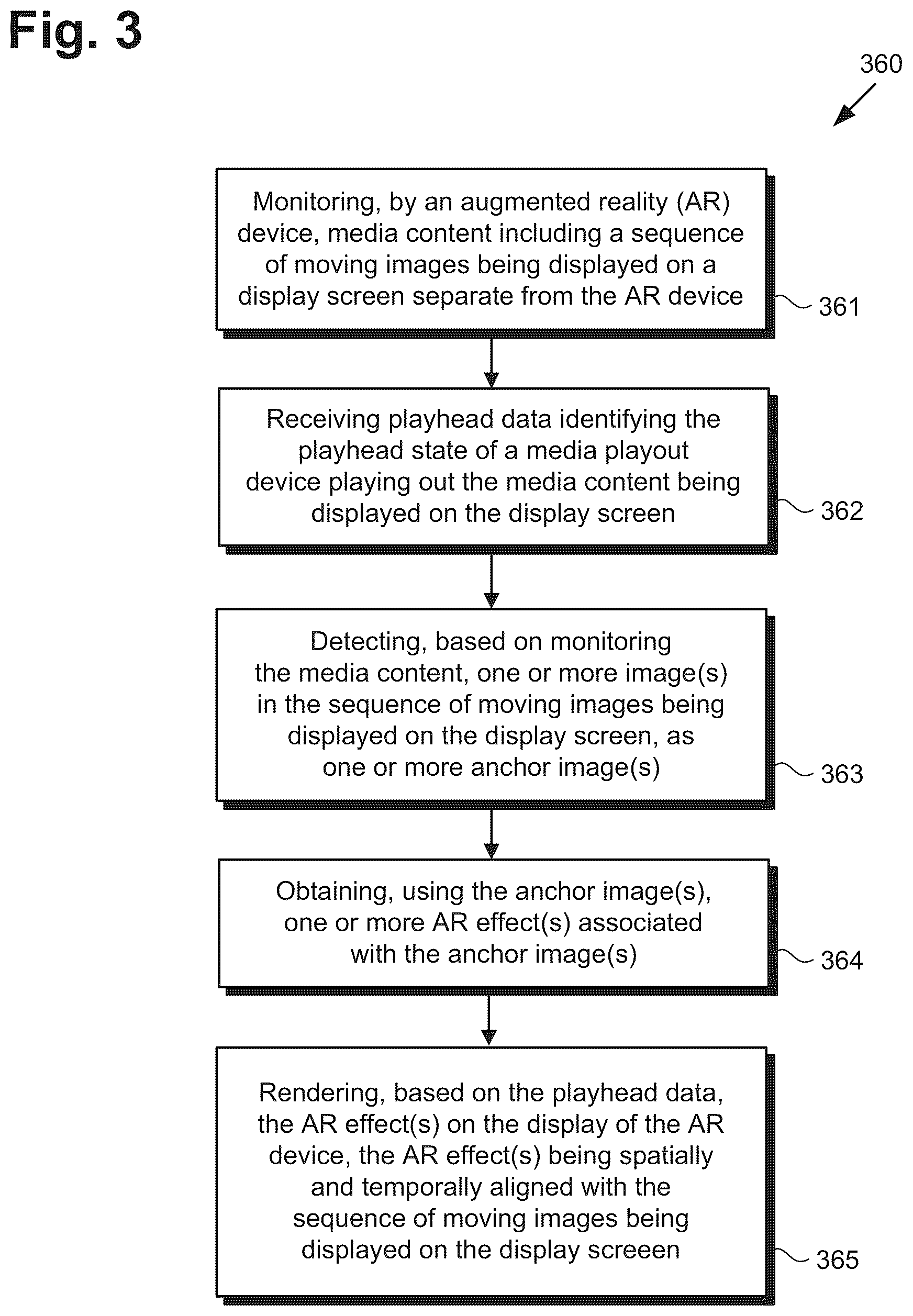 Patent US12322006 Figure 4 – Augmented reality enhancement of moving images