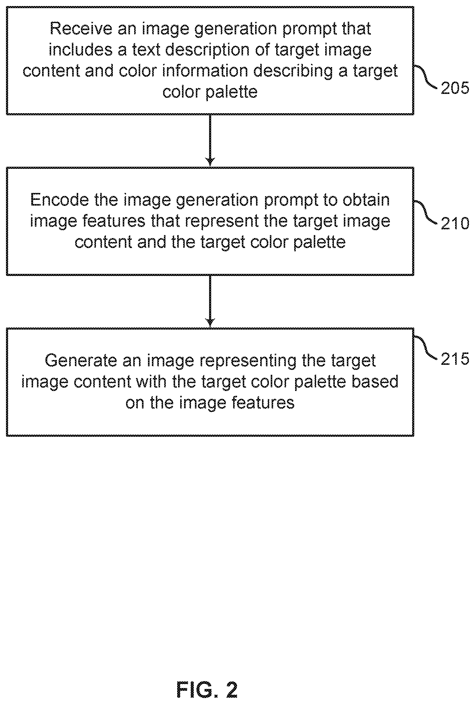 Patent US12322007 Figure 2 – Systems and methods for color palette optimization