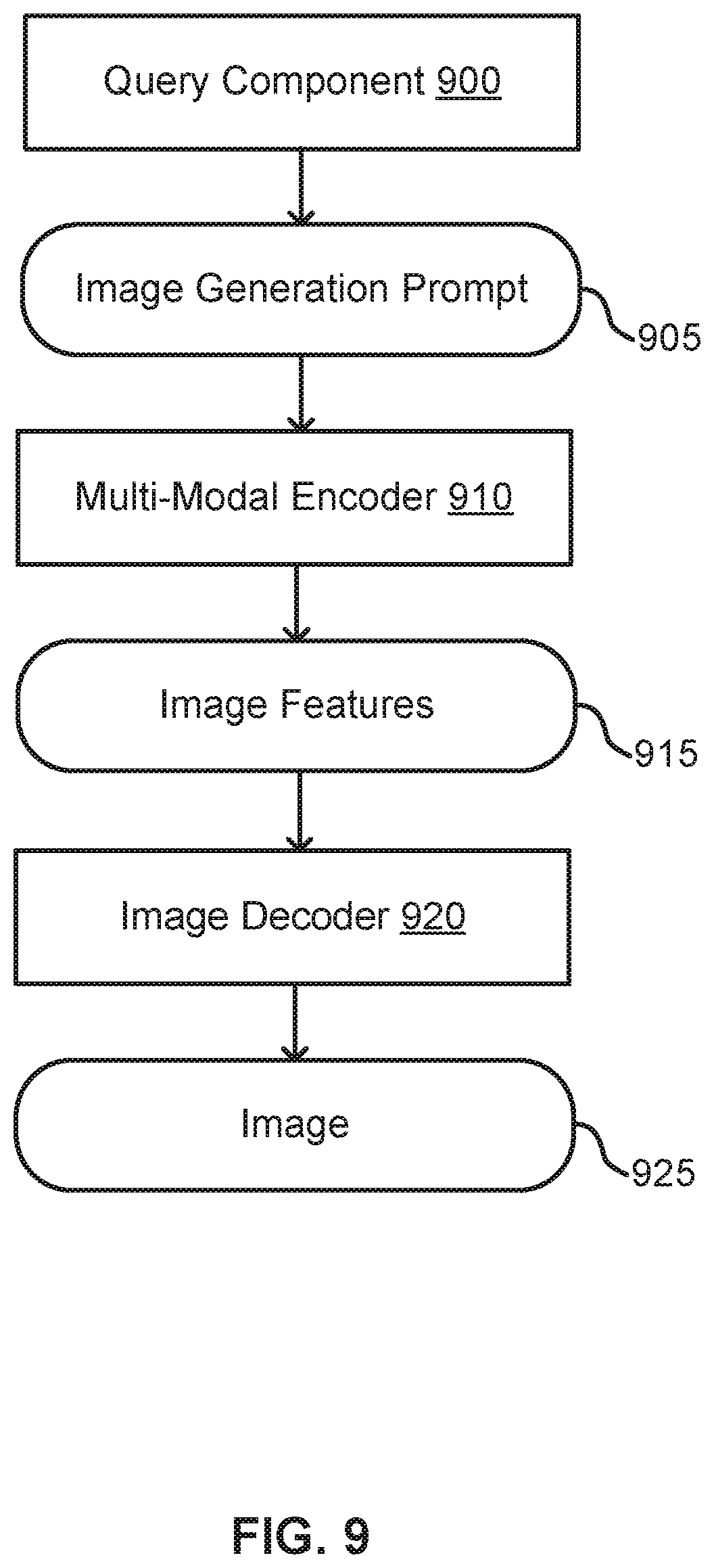 Patent US12322007 Figure 9 – Systems and methods for color palette optimization