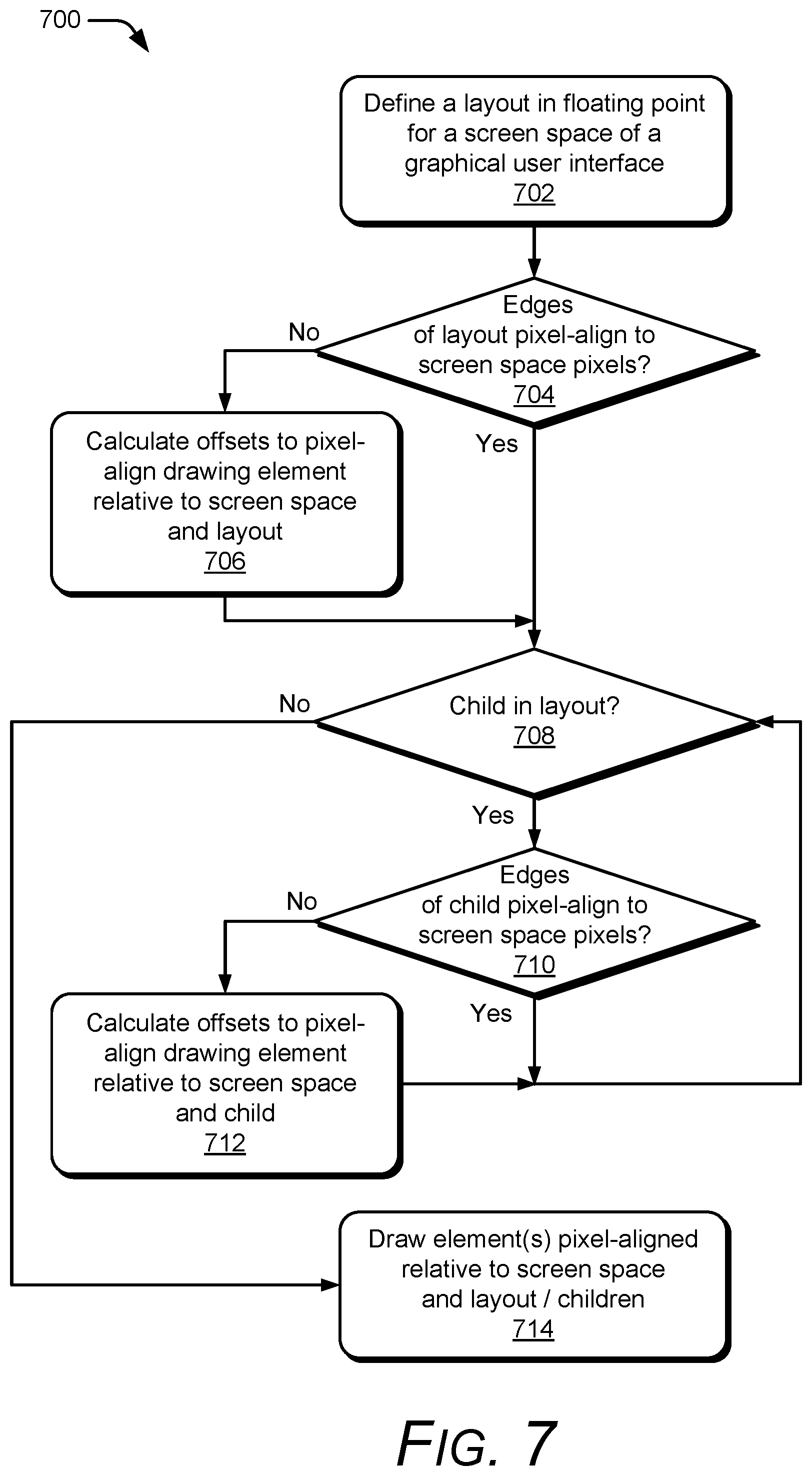 Patent US12322008 Figure 4 – Pixel-aligned drawing with floating-point layout