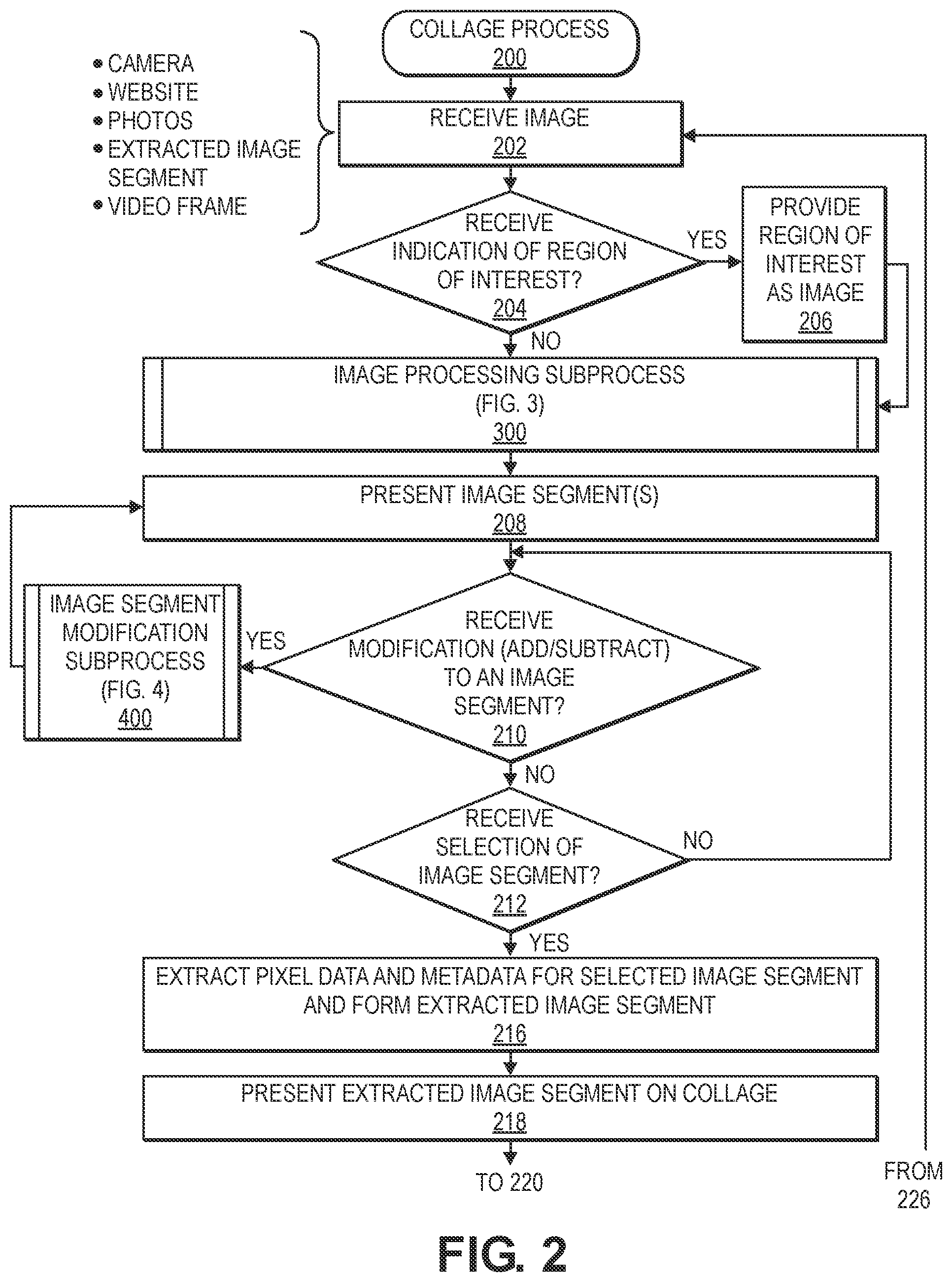 Patent US12322009 Figure 16 – Extracted image segments collage