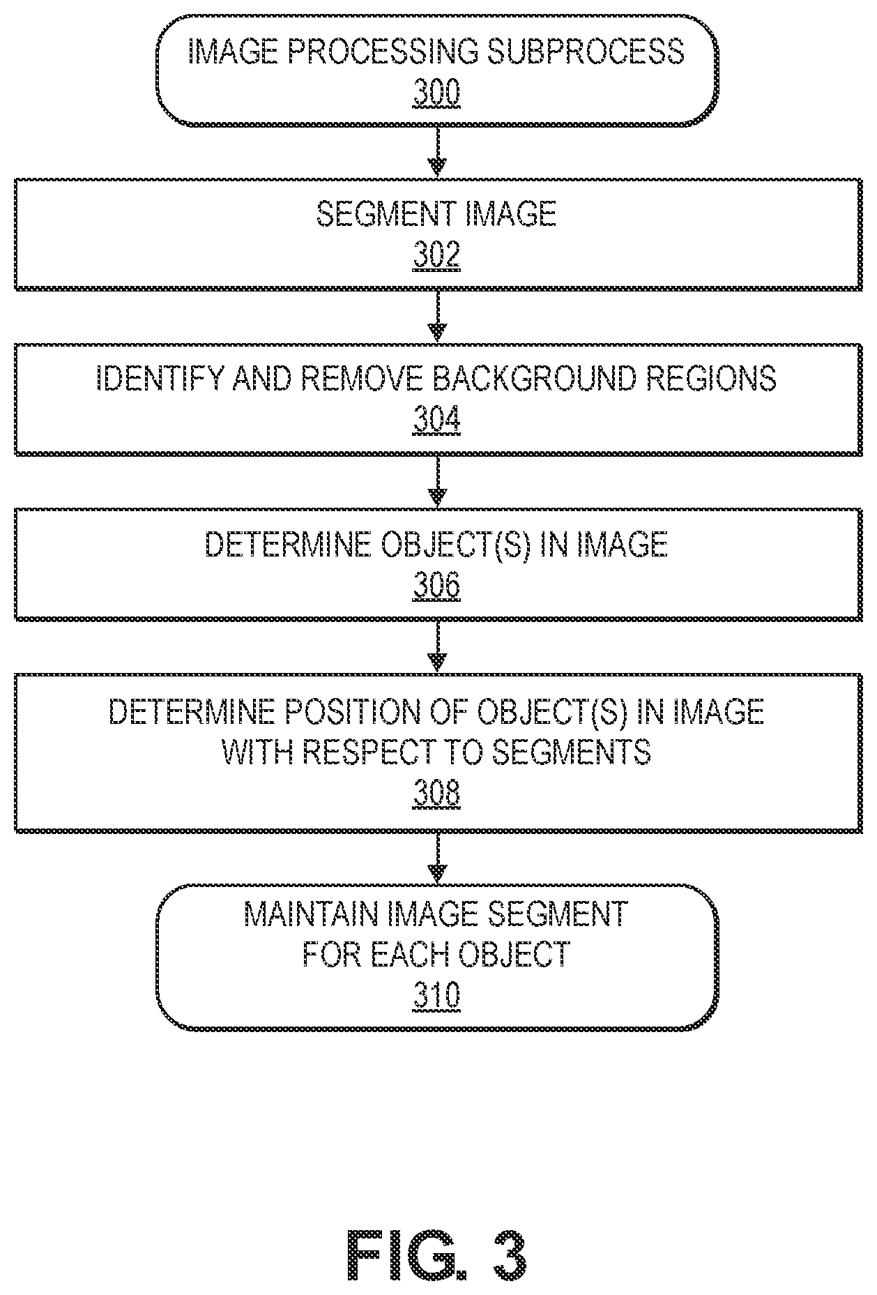 Patent US12322009 Figure 18 – Extracted image segments collage