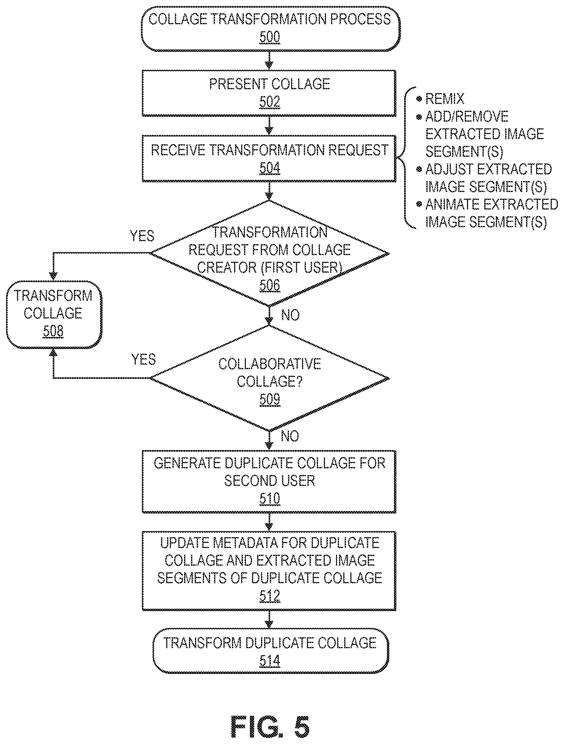 Patent US12322009 Figure 20 – Extracted image segments collage
