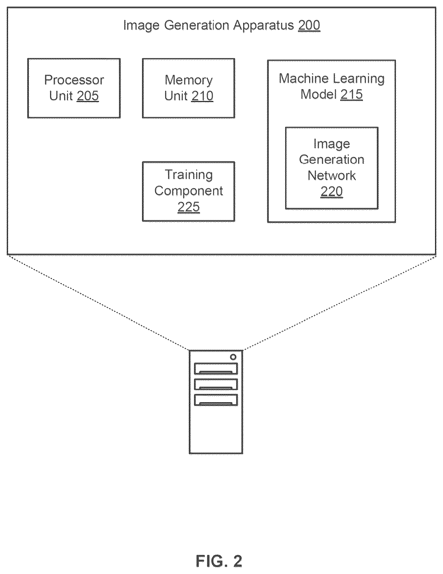 Patent US12322011 Figure 2 – Product of variations in image generative models
