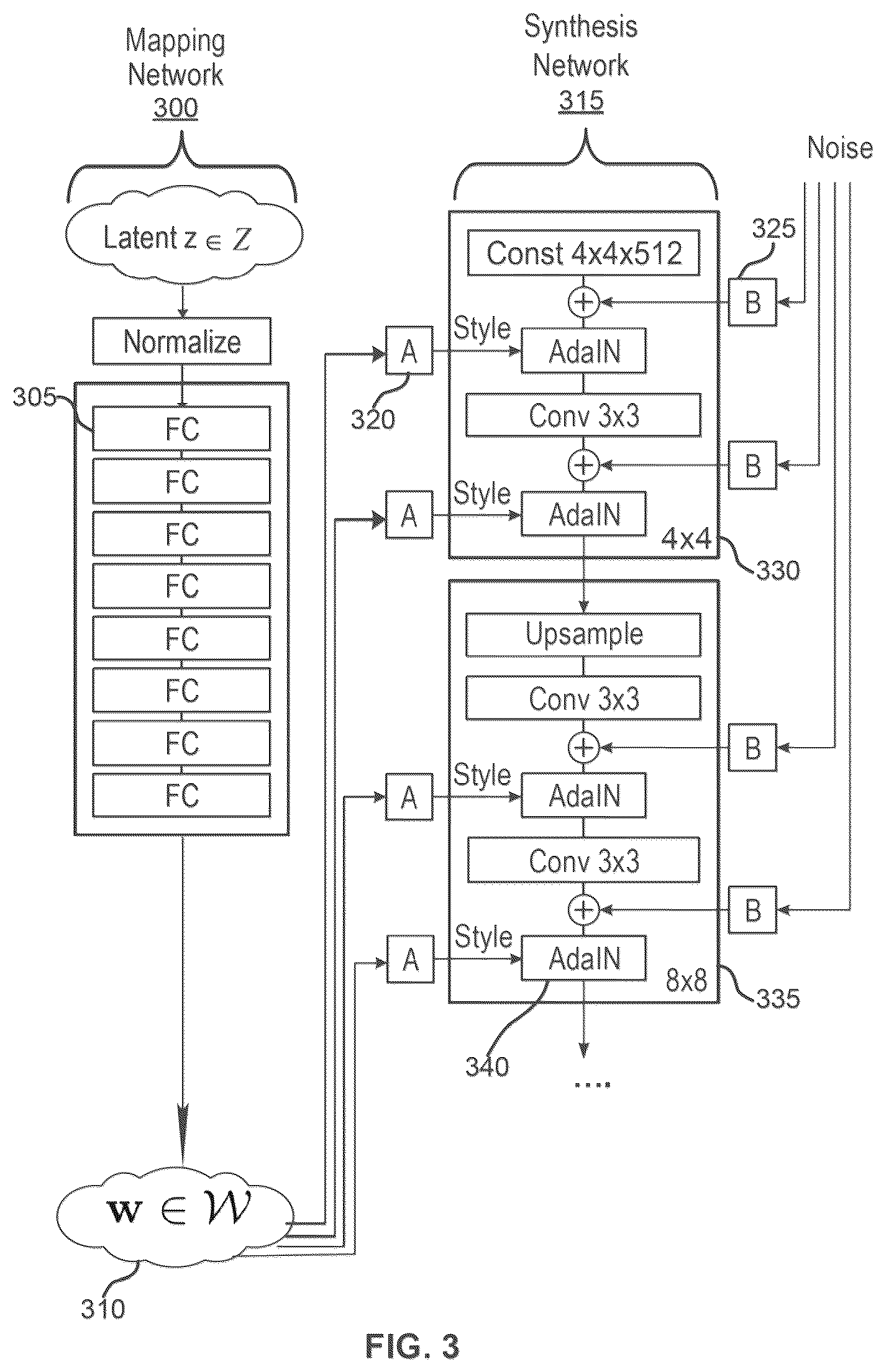 Patent US12322011 Figure 3 – Product of variations in image generative models
