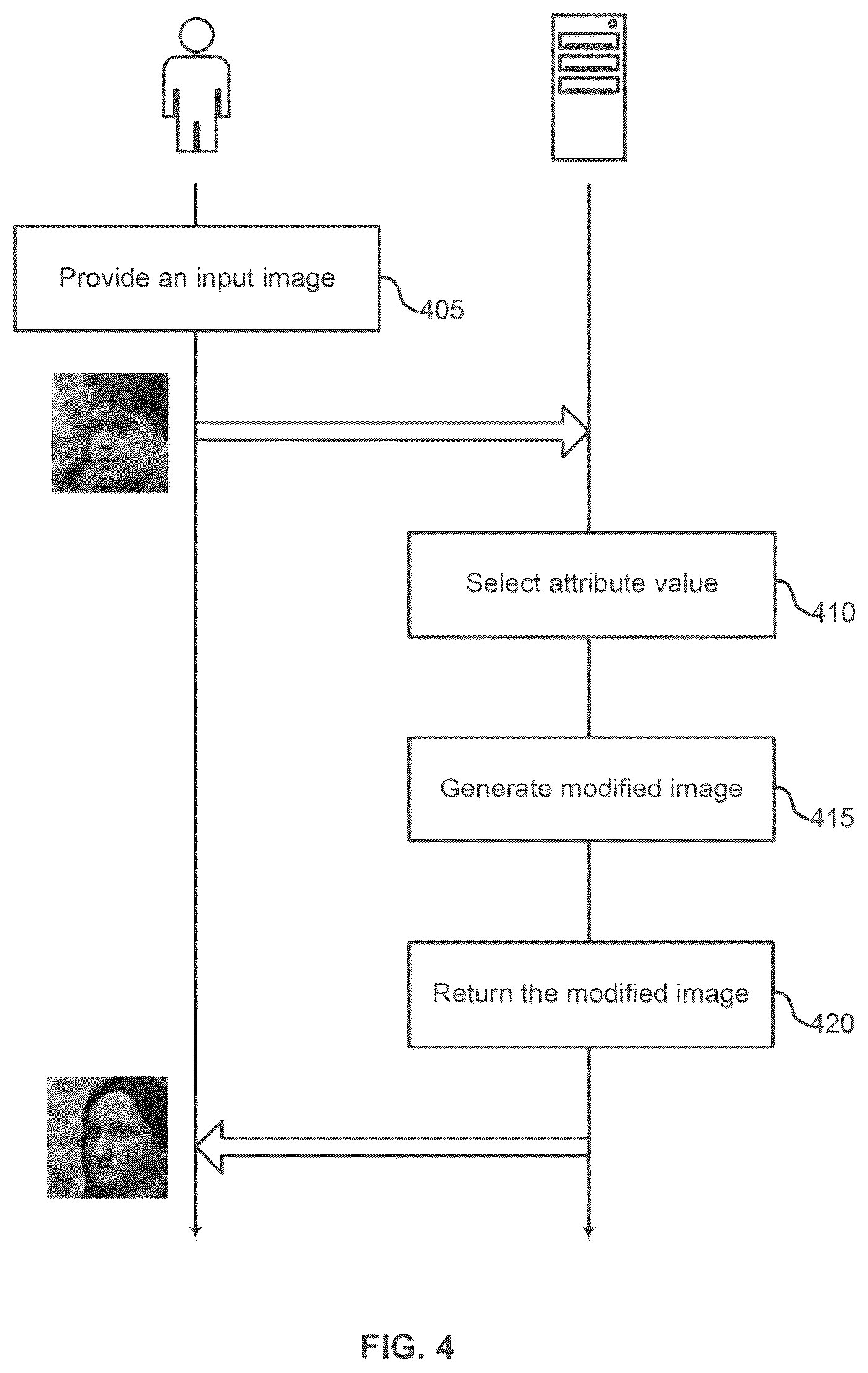 Patent US12322011 Figure 4 – Product of variations in image generative models
