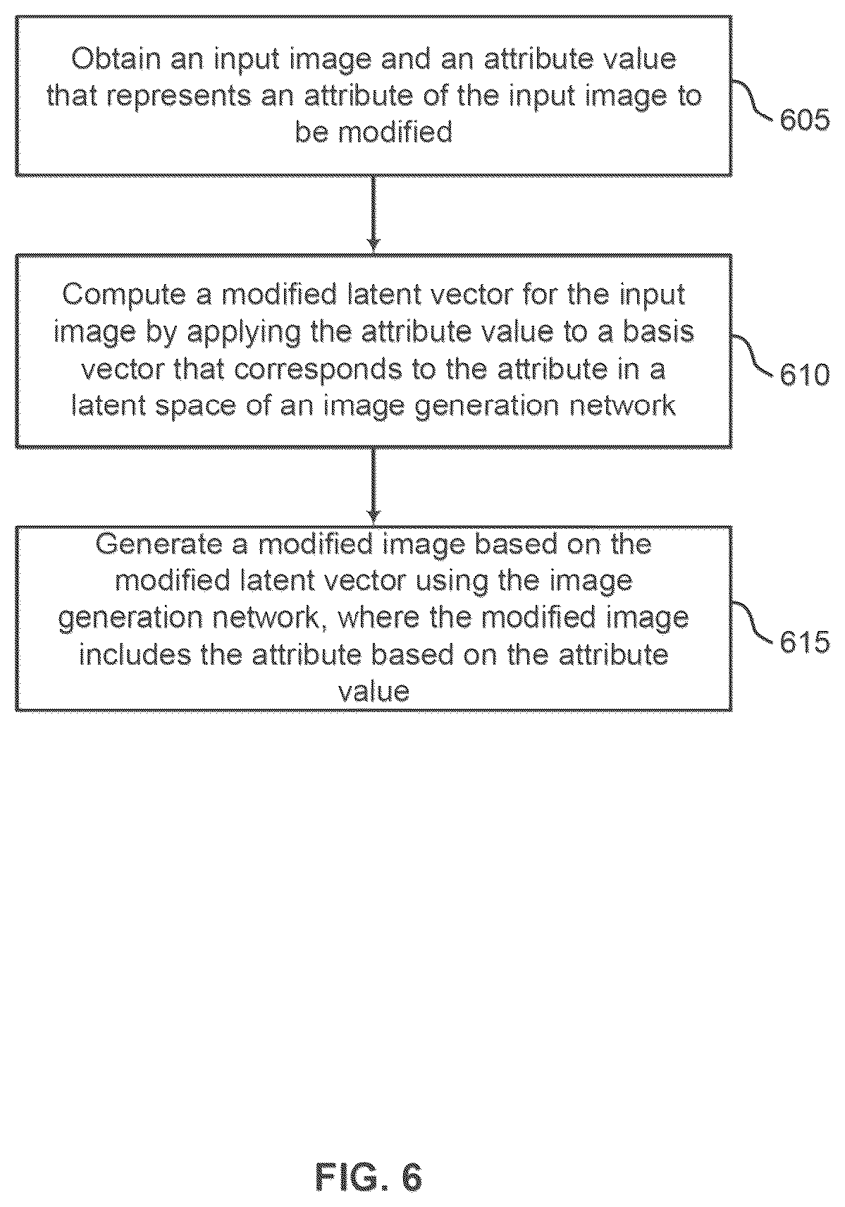 Patent US12322011 Figure 6 – Product of variations in image generative models