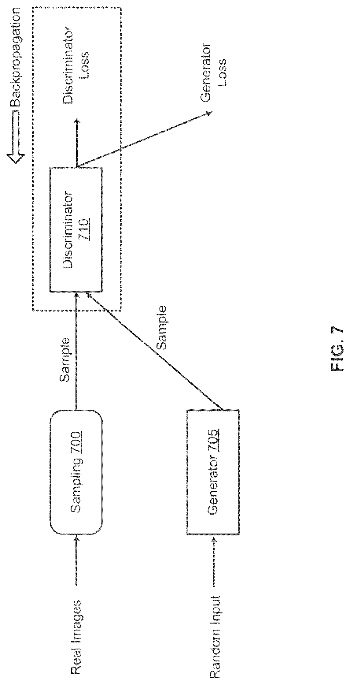 Patent US12322011 Figure 7 – Product of variations in image generative models
