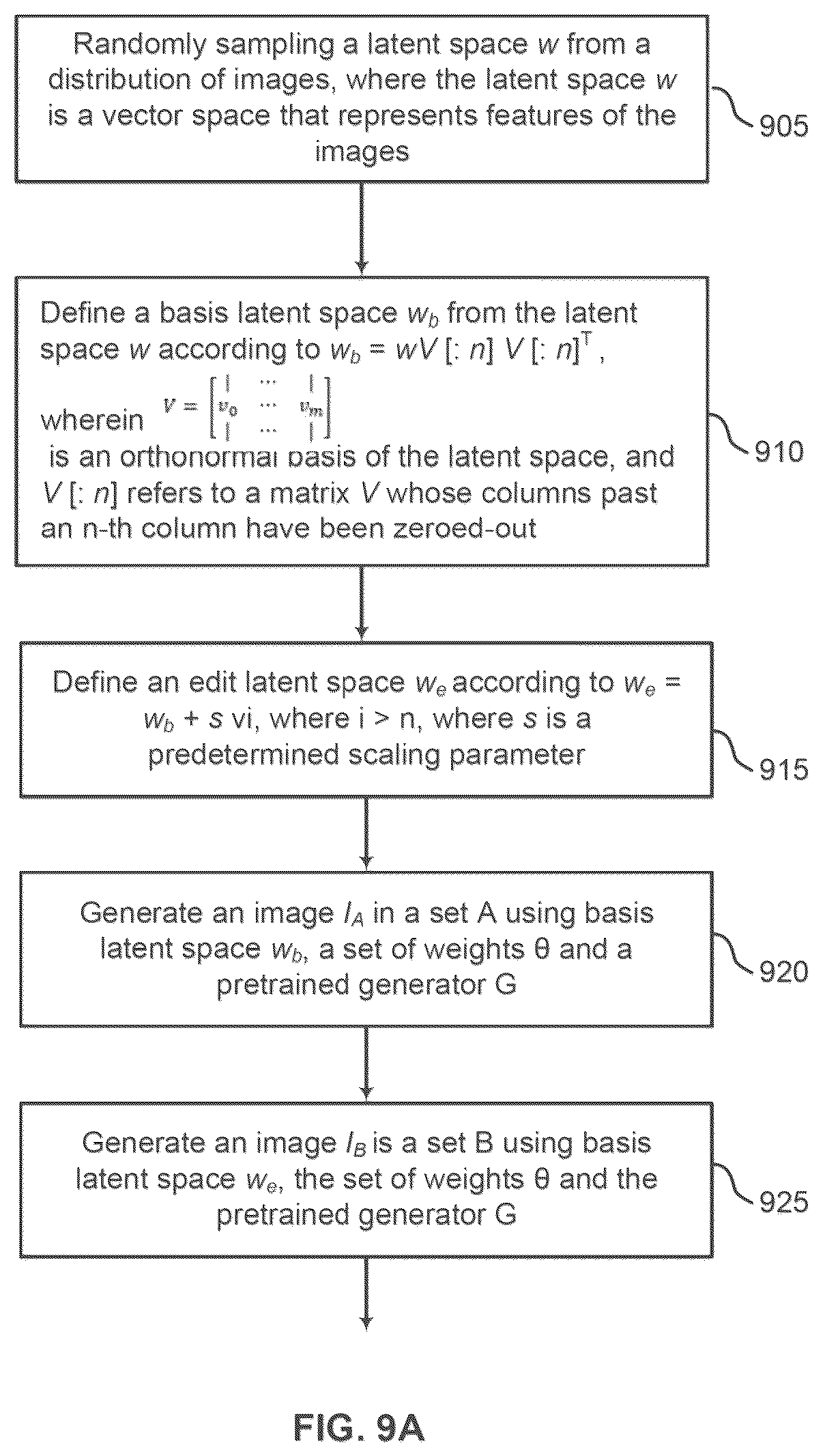 Patent US12322011 Figure 9 – Product of variations in image generative models