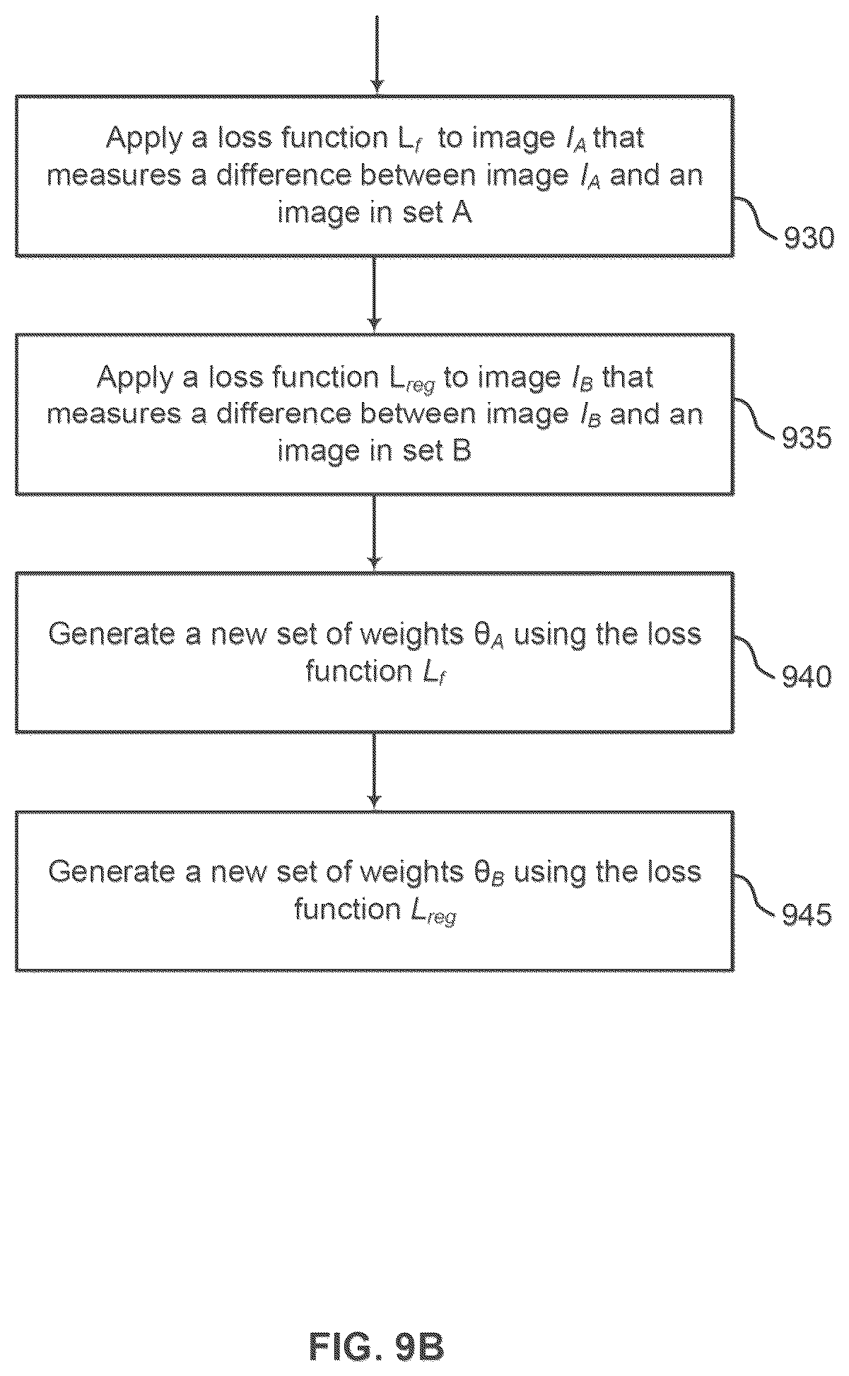 Patent US12322011 Figure 10 – Product of variations in image generative models
