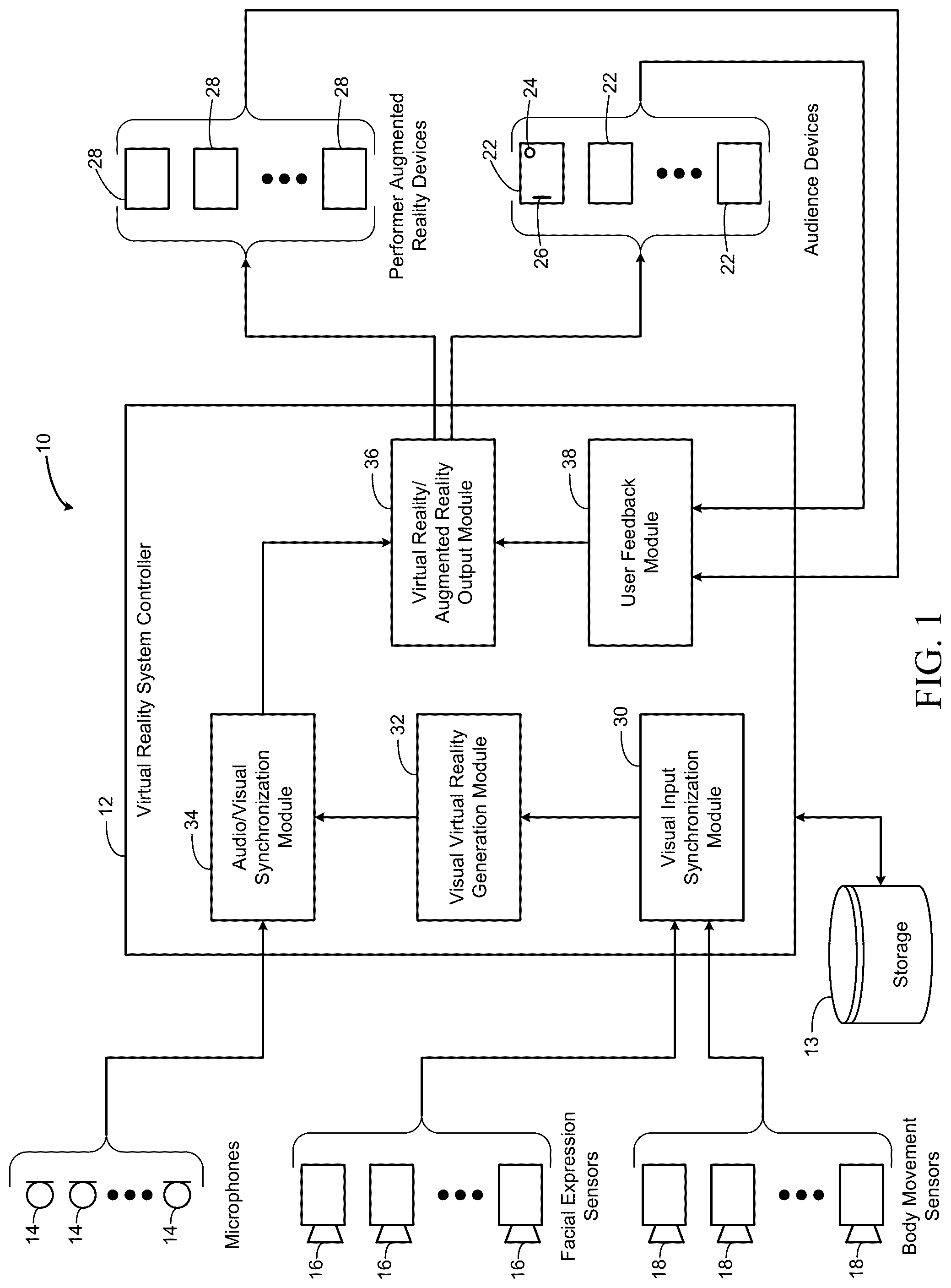 Patent US12322014 Figure 1 – Interactive virtual reality broadcast systems and methods