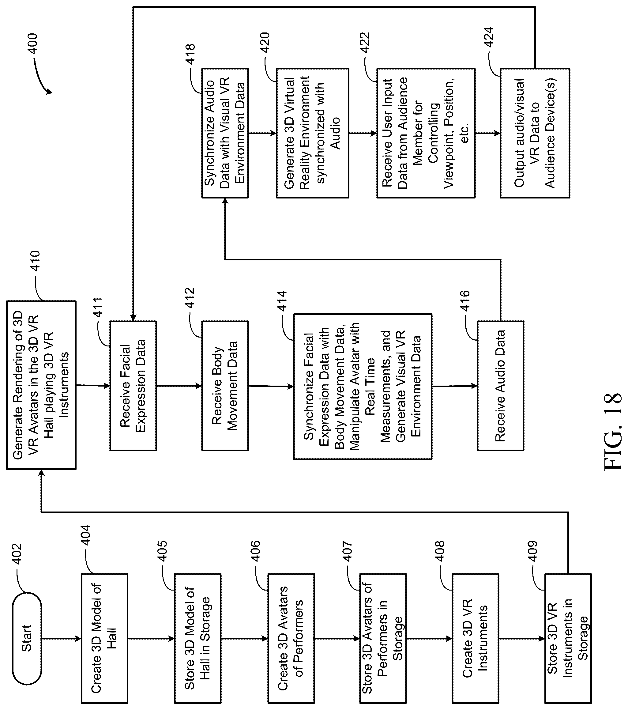 Patent US12322014 Figure 18 – Interactive virtual reality broadcast systems and methods