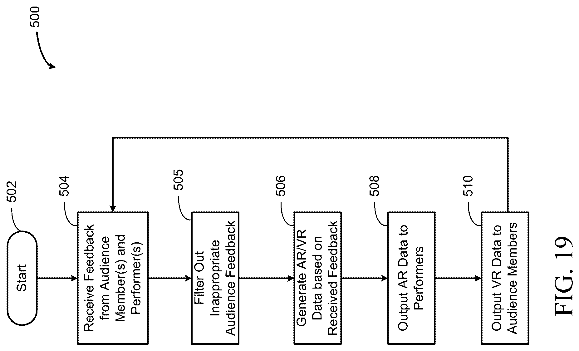 Patent US12322014 Figure 19 – Interactive virtual reality broadcast systems and methods