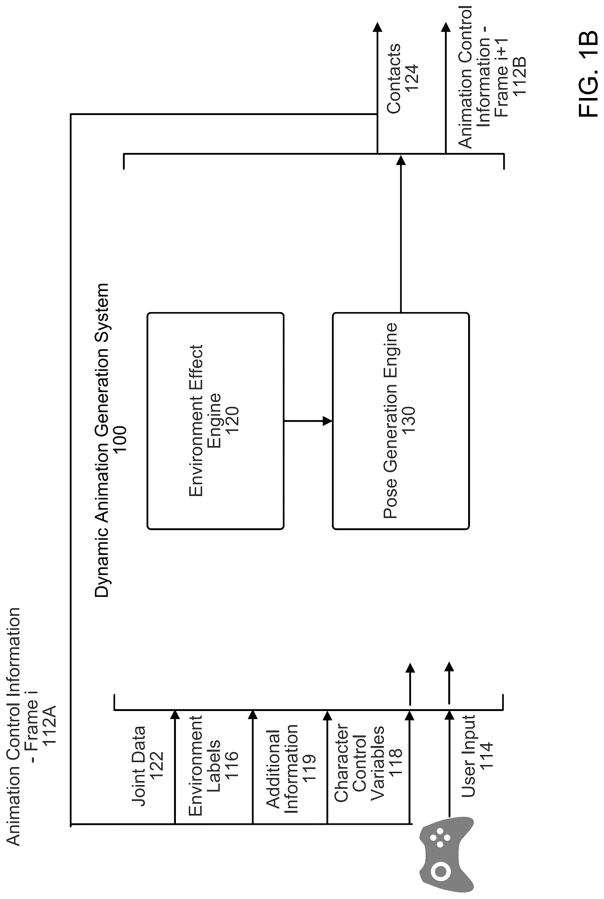Patent US12322015 Figure 2 – Dynamic locomotion adaptation in runtime generated environments