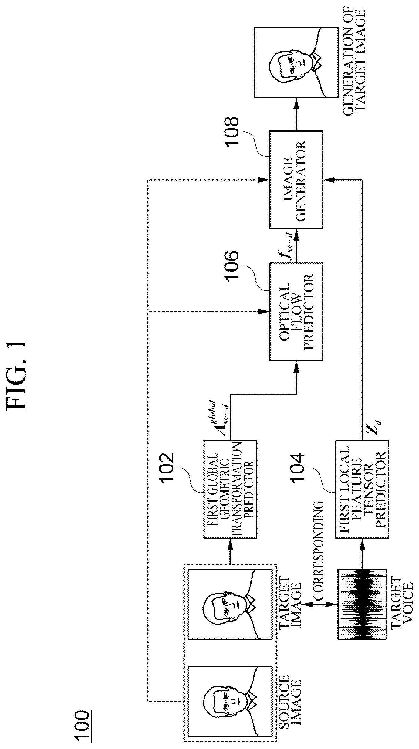 Patent US12322016 Figure 1 – Apparatus and method for generating speech synthesis image