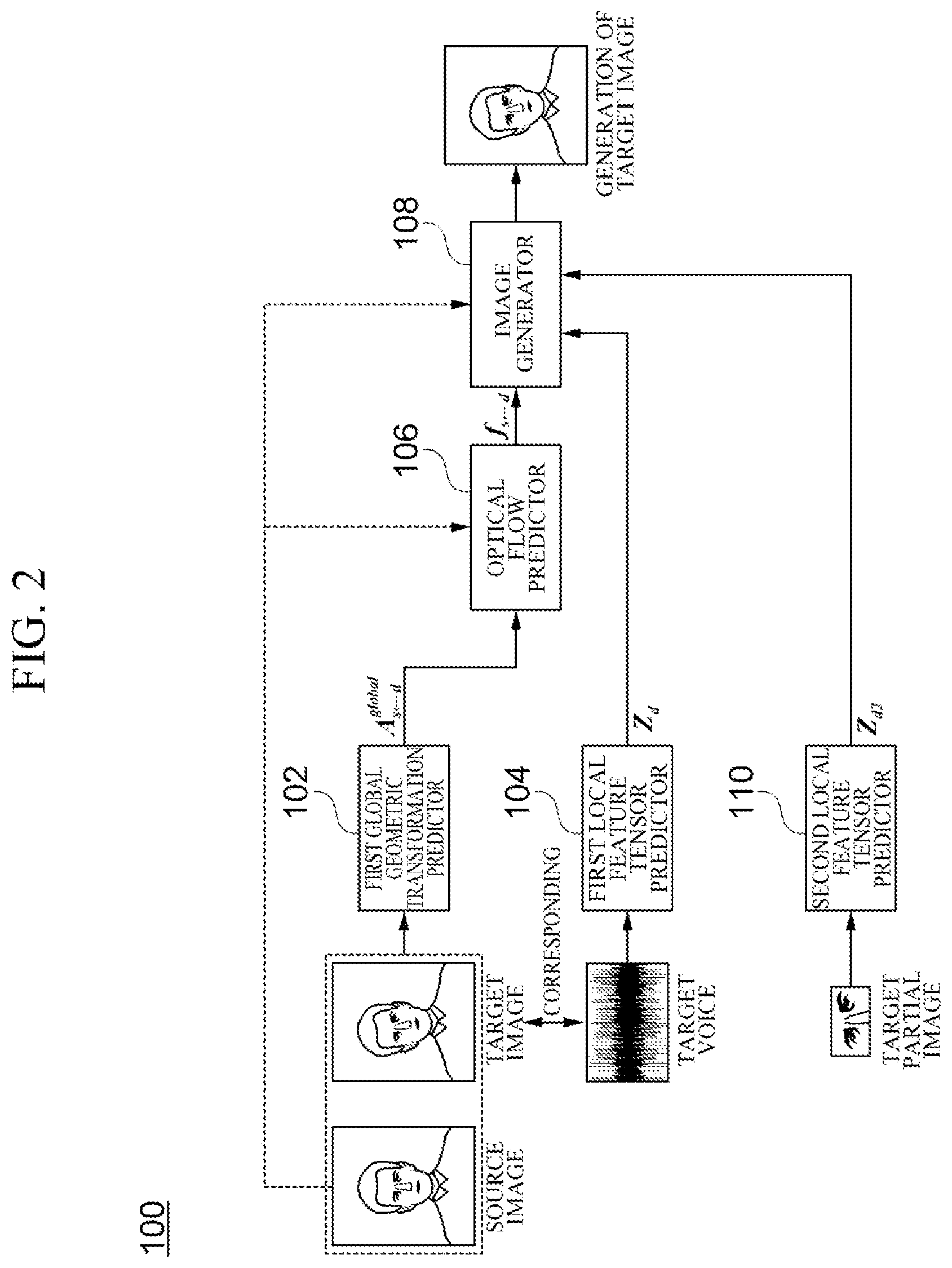 Patent US12322016 Figure 2 – Apparatus and method for generating speech synthesis image