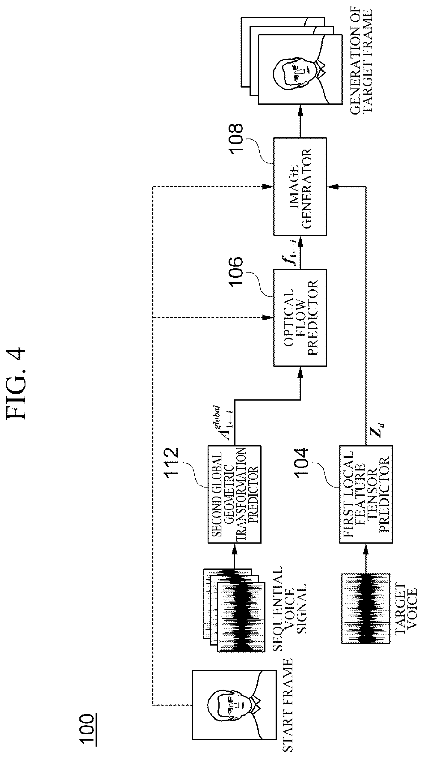 Patent US12322016 Figure 4 – Apparatus and method for generating speech synthesis image