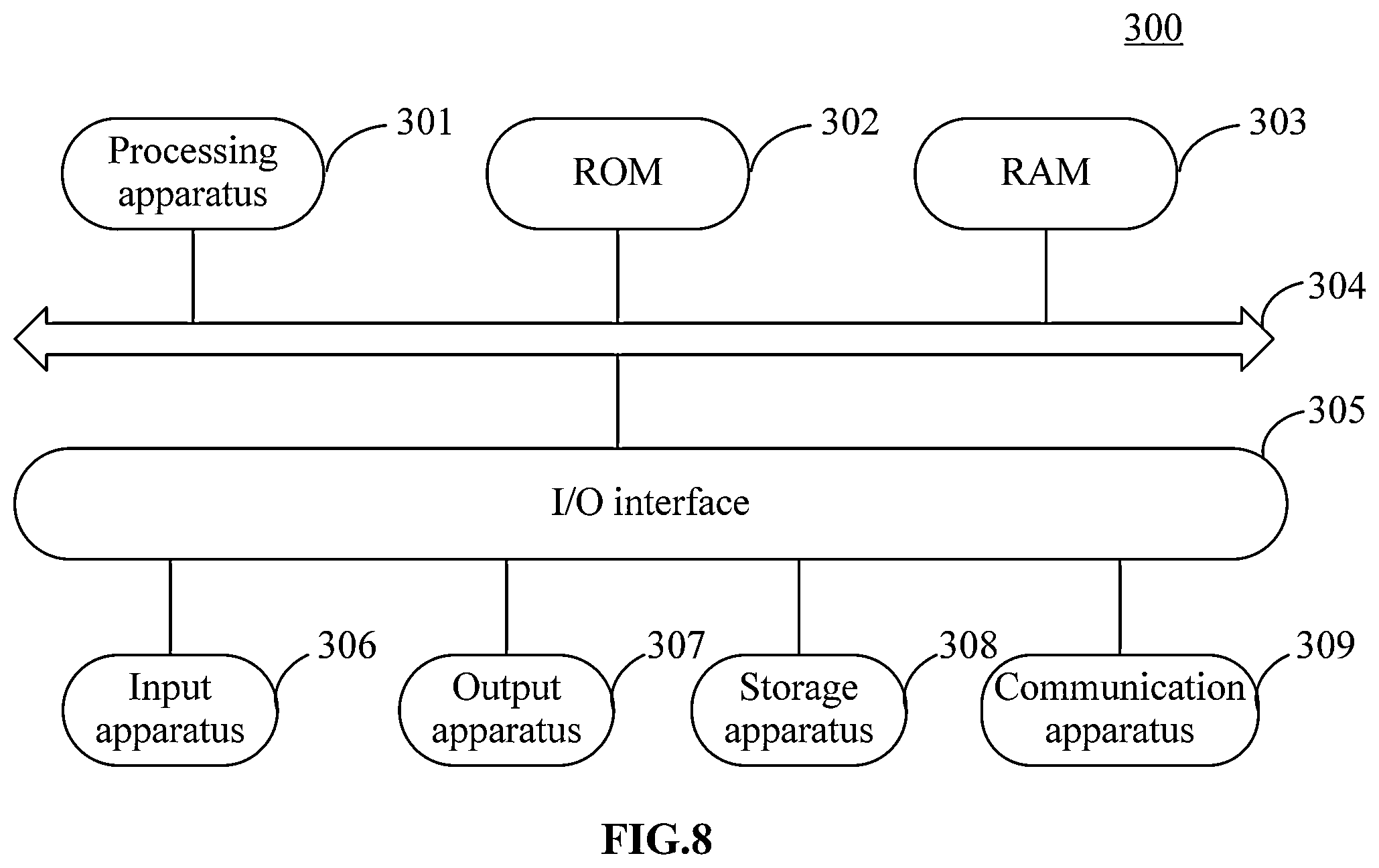 Patent US12322017 Figure 11 – Method and apparatus for controlling virtual avatar, device, and storage medium