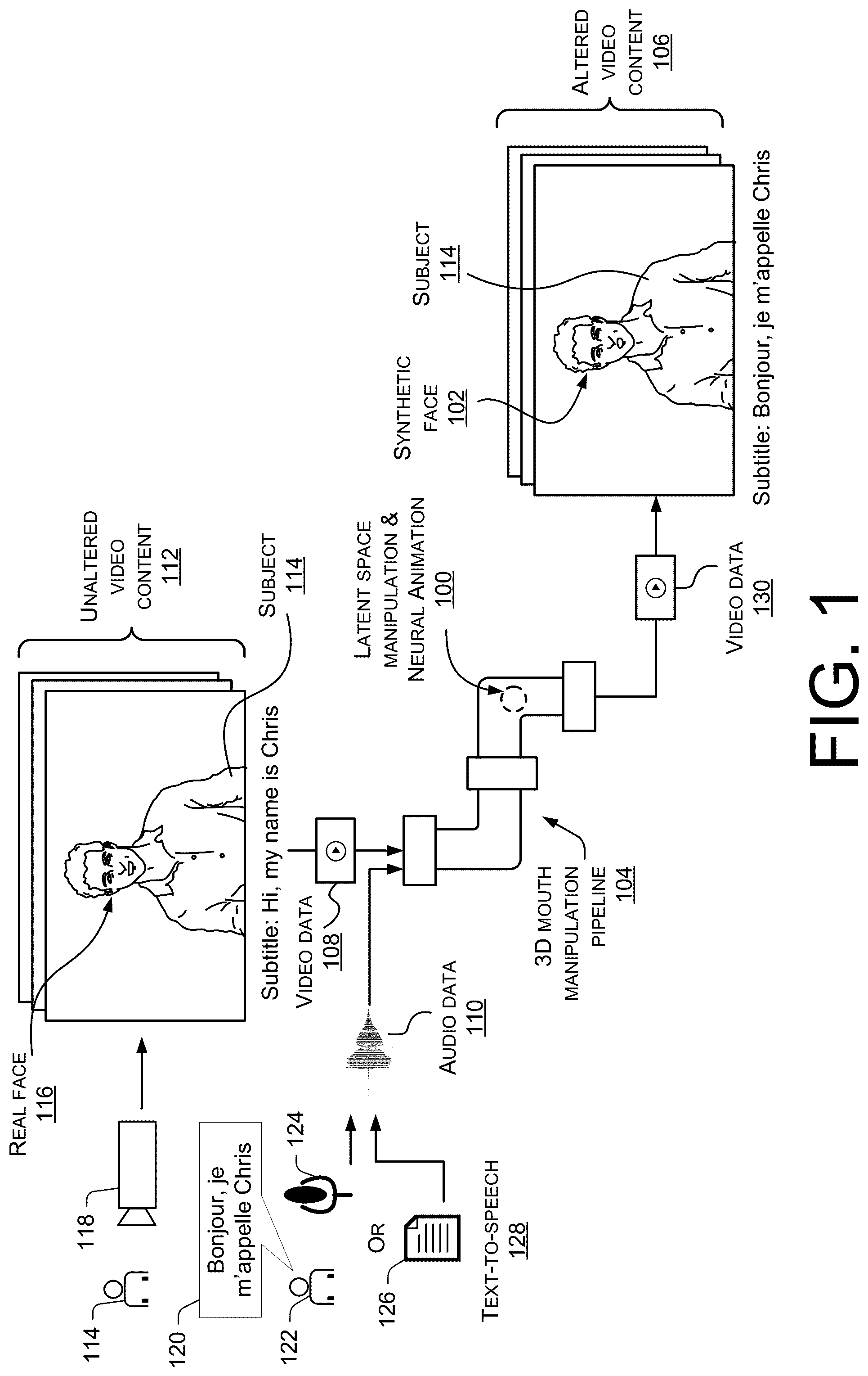 Patent US12322018 Figure 1 – Latent space editing and neural animation to generate hyperreal synthetic faces