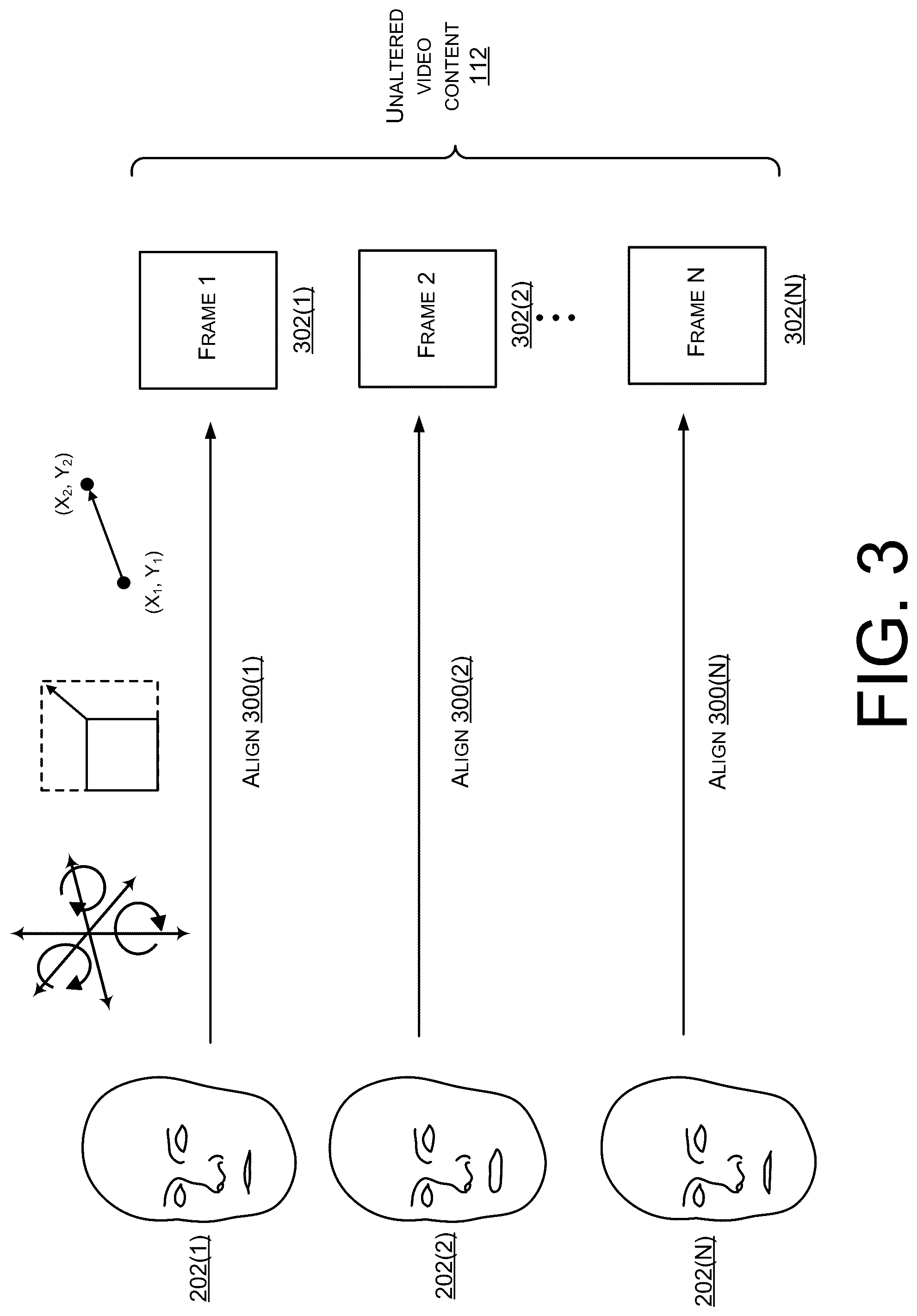 Patent US12322018 Figure 3 – Latent space editing and neural animation to generate hyperreal synthetic faces