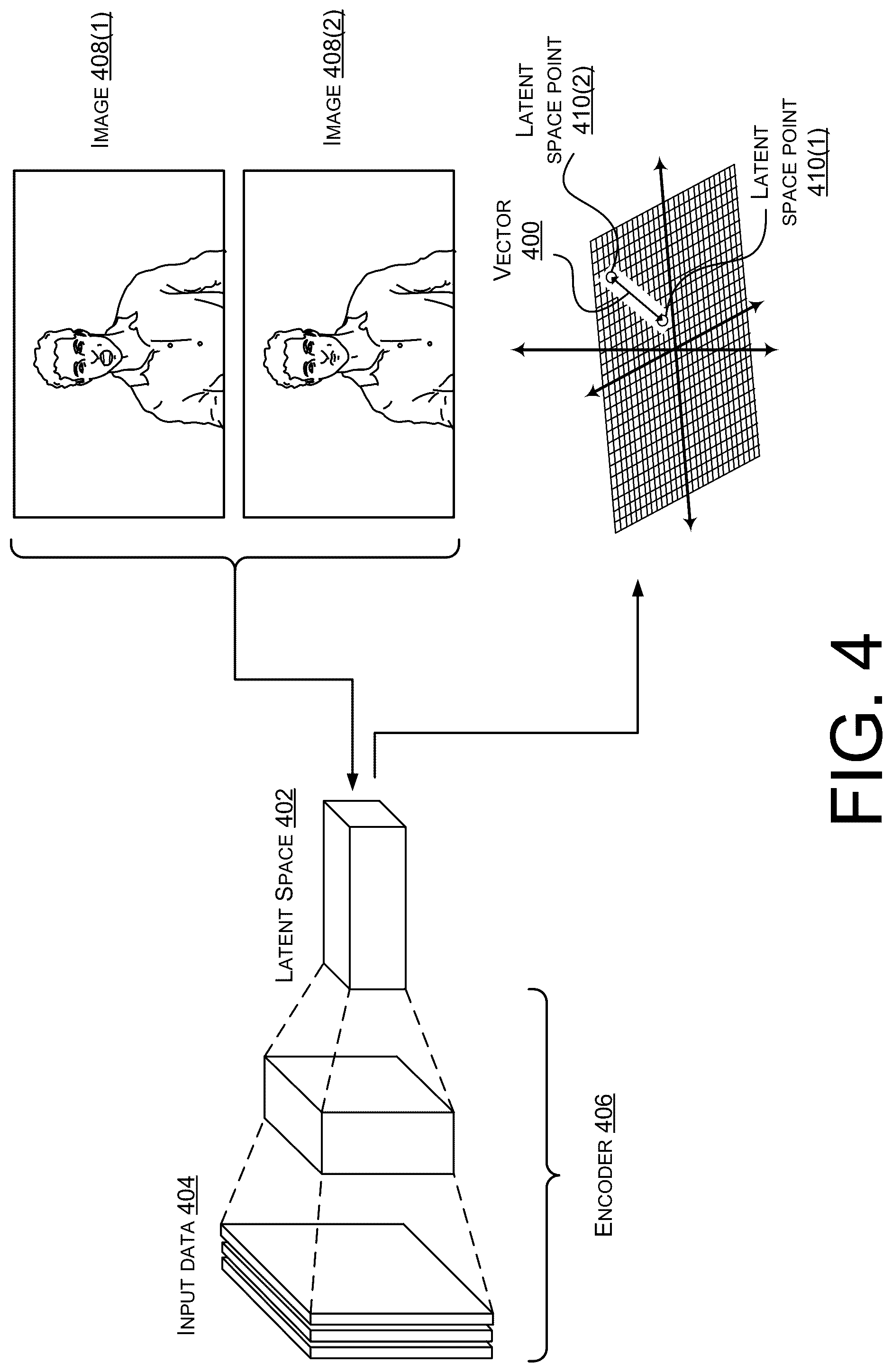 Patent US12322018 Figure 4 – Latent space editing and neural animation to generate hyperreal synthetic faces