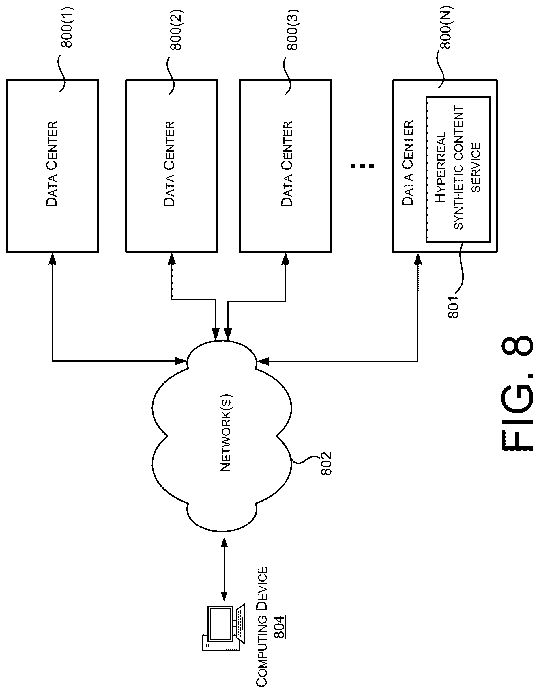Patent US12322018 Figure 8 – Latent space editing and neural animation to generate hyperreal synthetic faces