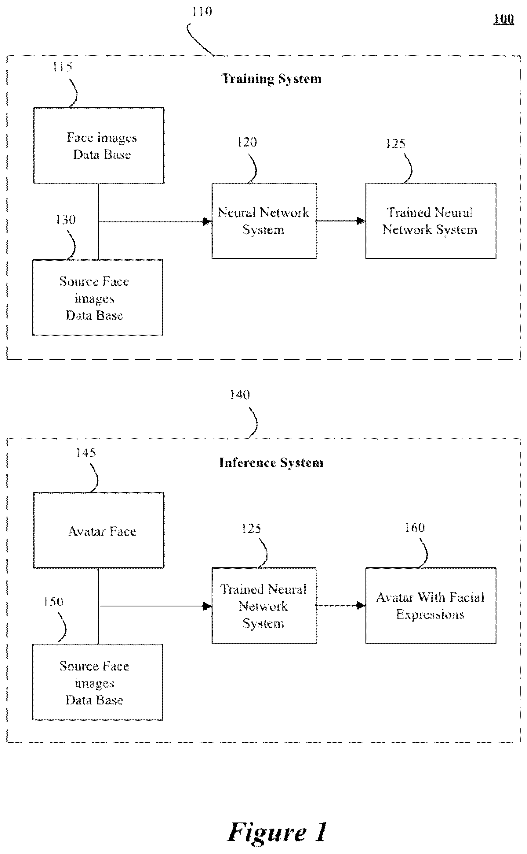 Patent US12322020 Figure 1 – System apparatus and method for providing facial expression to avatars