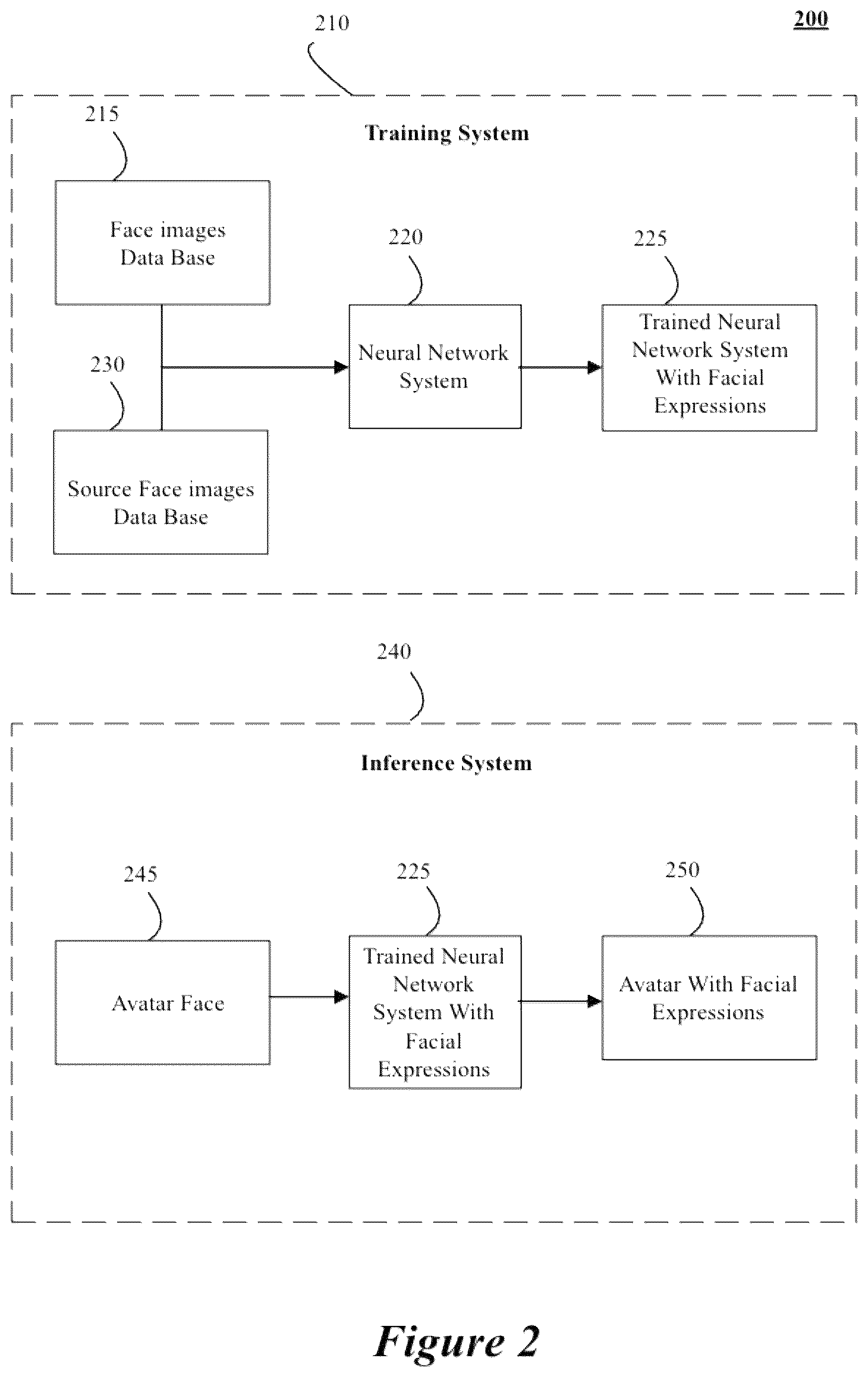 Patent US12322020 Figure 2 – System apparatus and method for providing facial expression to avatars