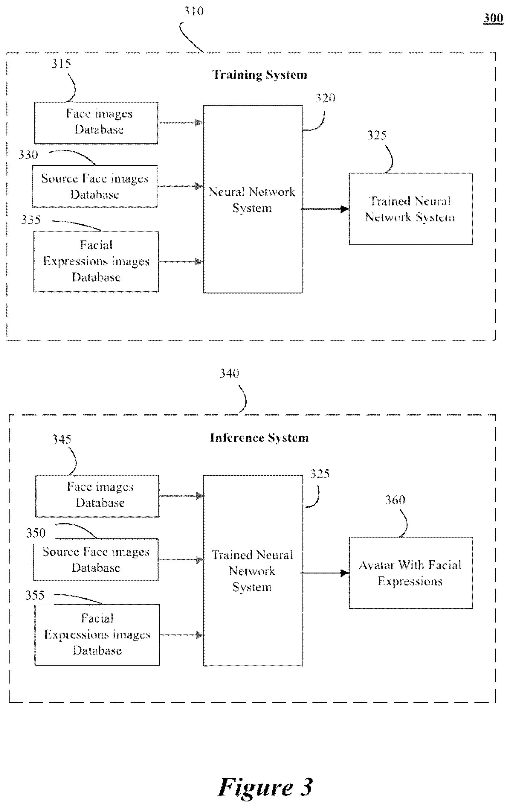 Patent US12322020 Figure 3 – System apparatus and method for providing facial expression to avatars