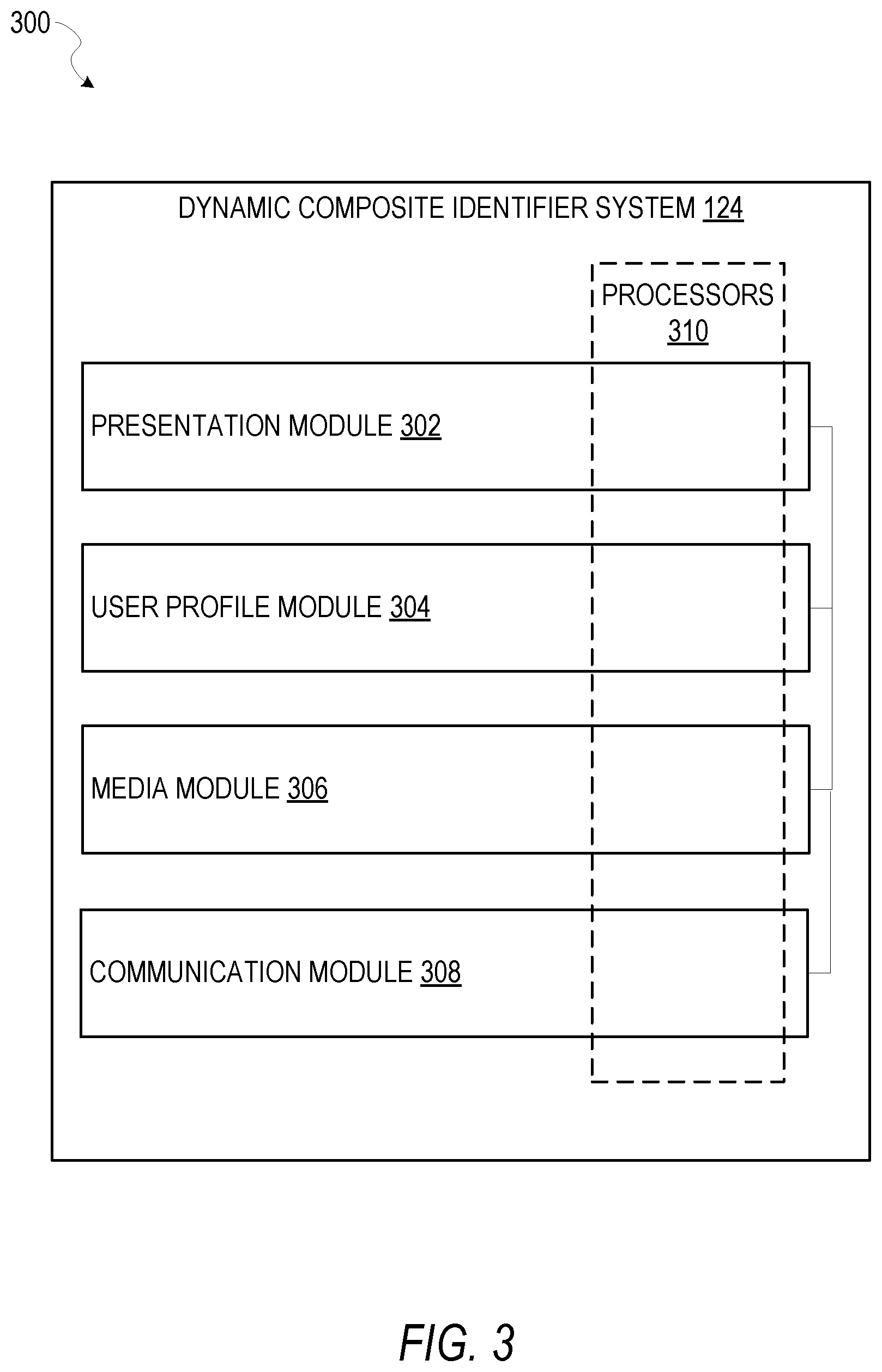 Patent US12322021 Figure 3 – Dynamic composite user identifier