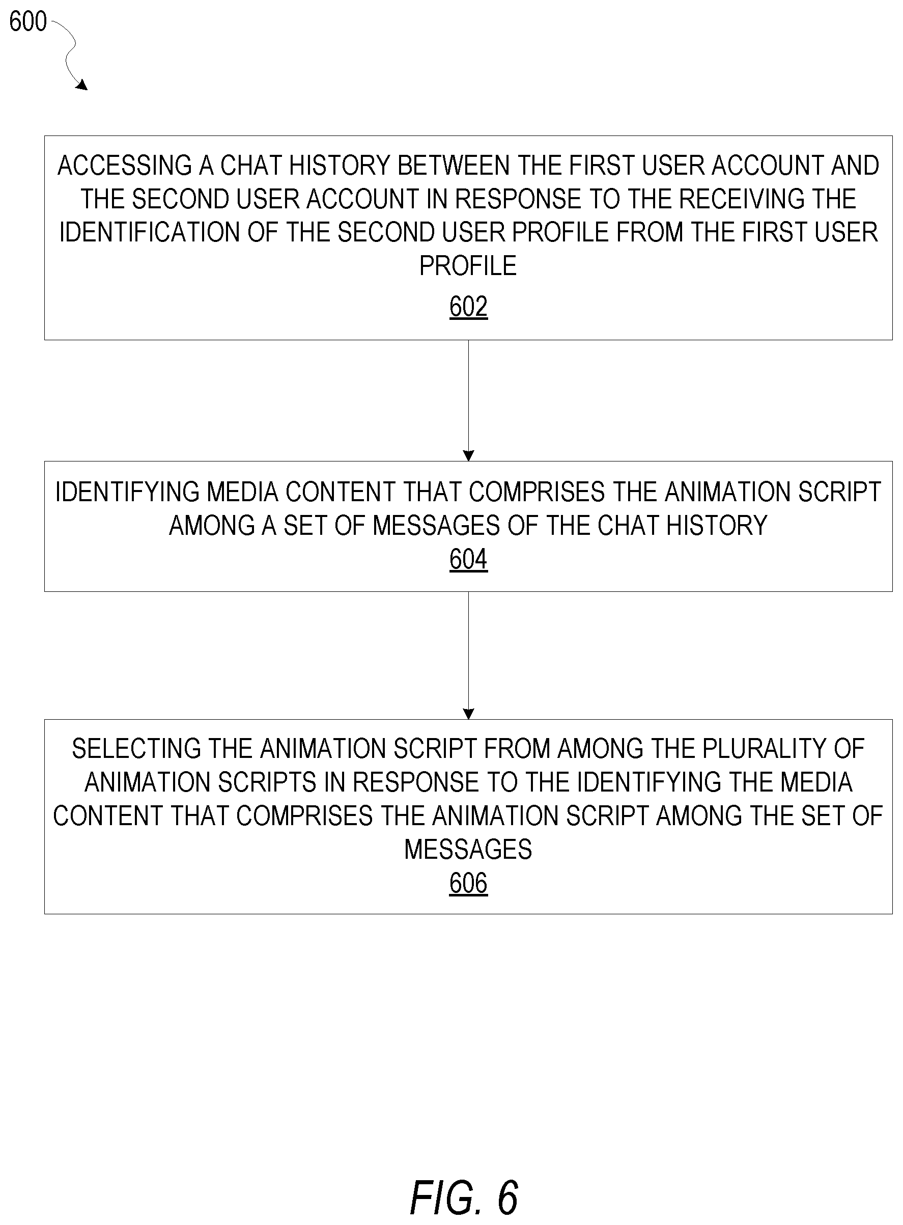 Patent US12322021 Figure 6 – Dynamic composite user identifier