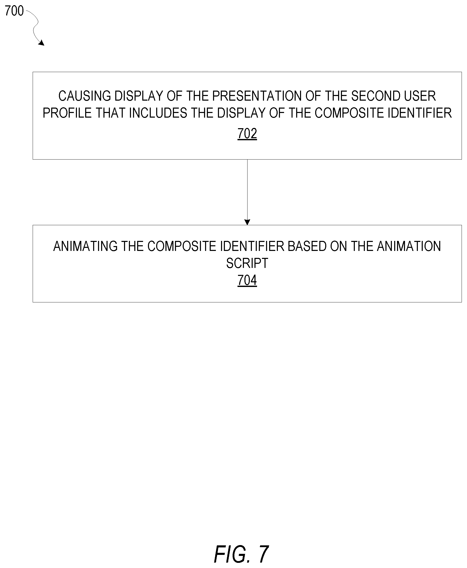 Patent US12322021 Figure 7 – Dynamic composite user identifier