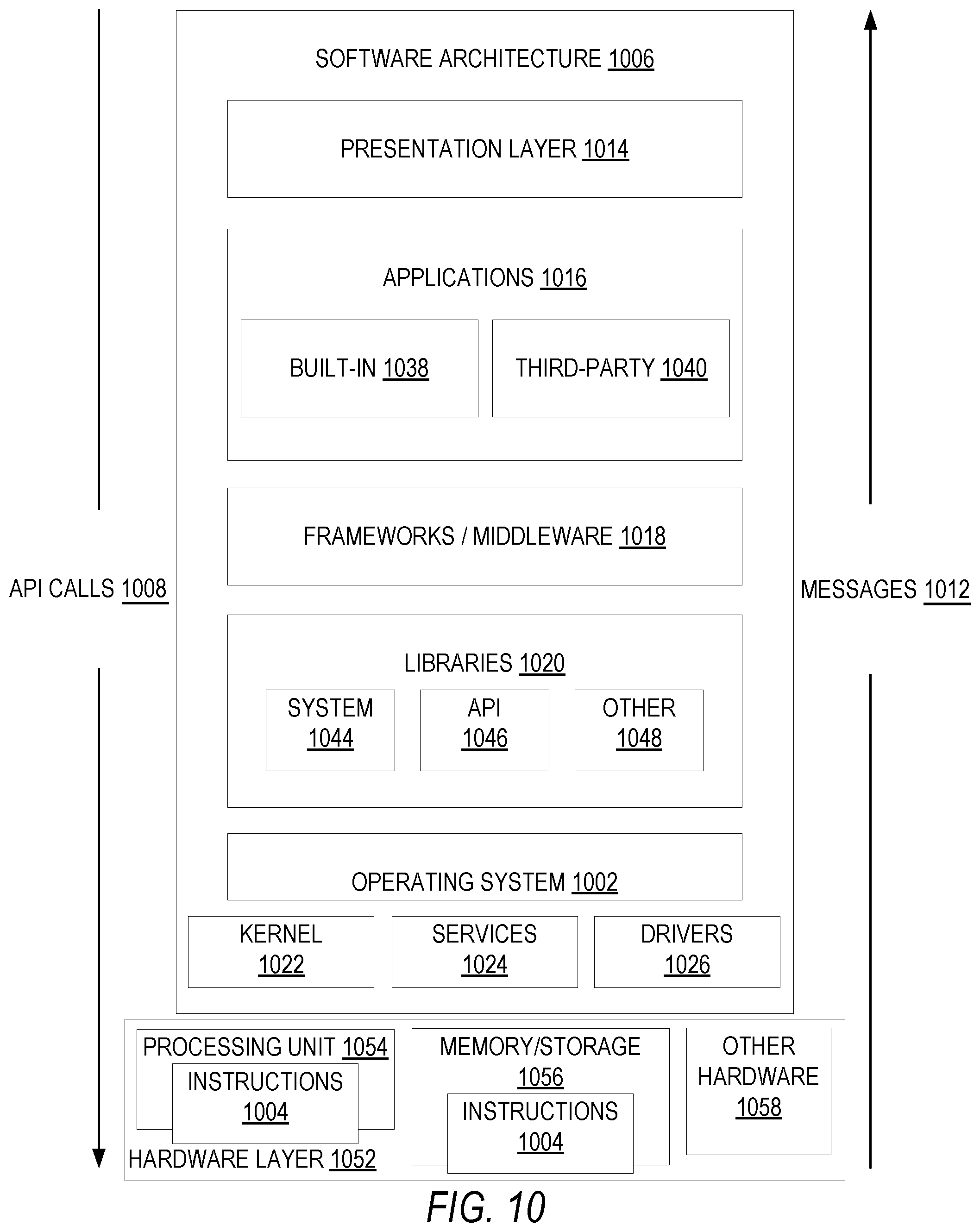 Patent US12322021 Figure 10 – Dynamic composite user identifier