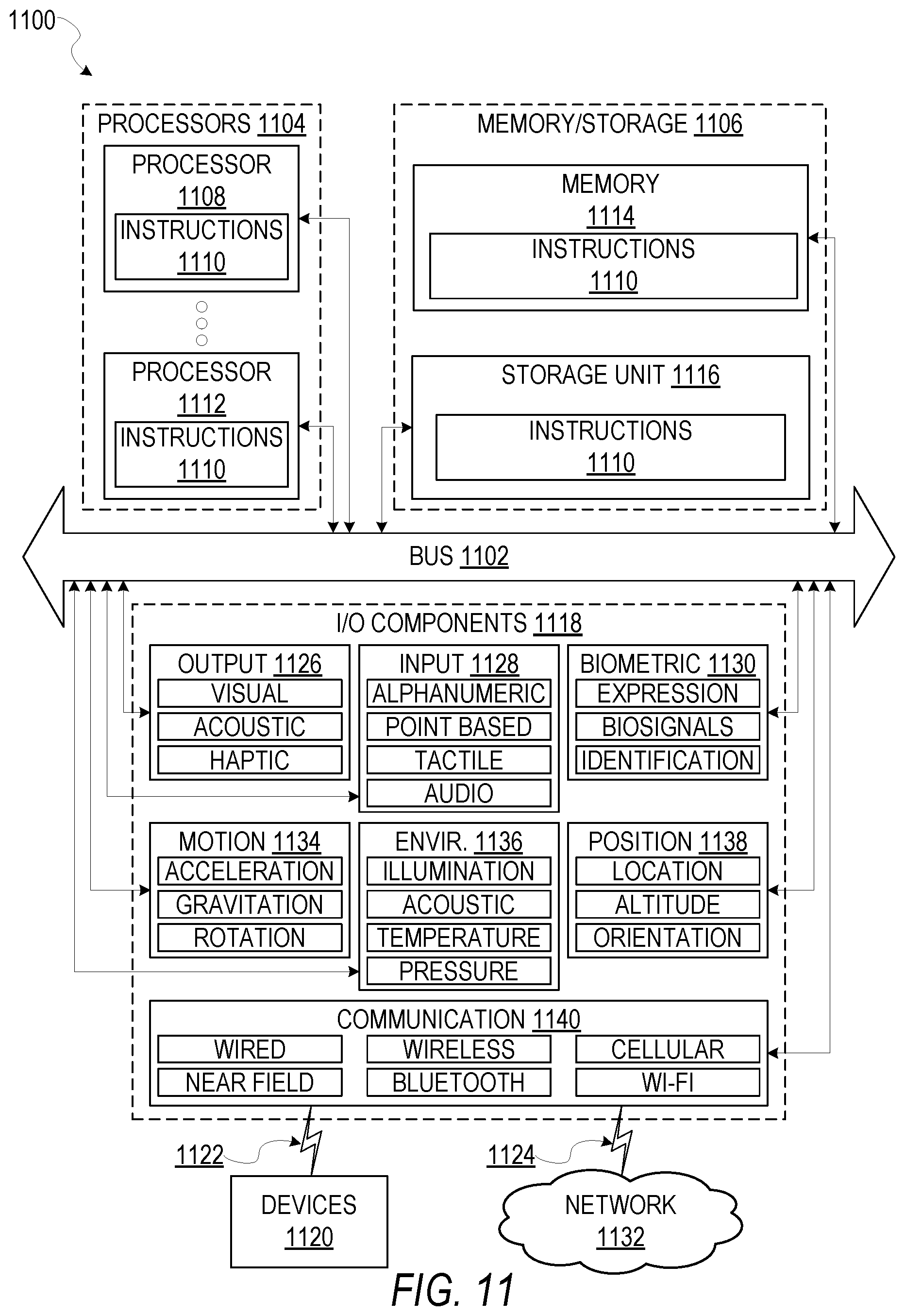 Patent US12322021 Figure 11 – Dynamic composite user identifier