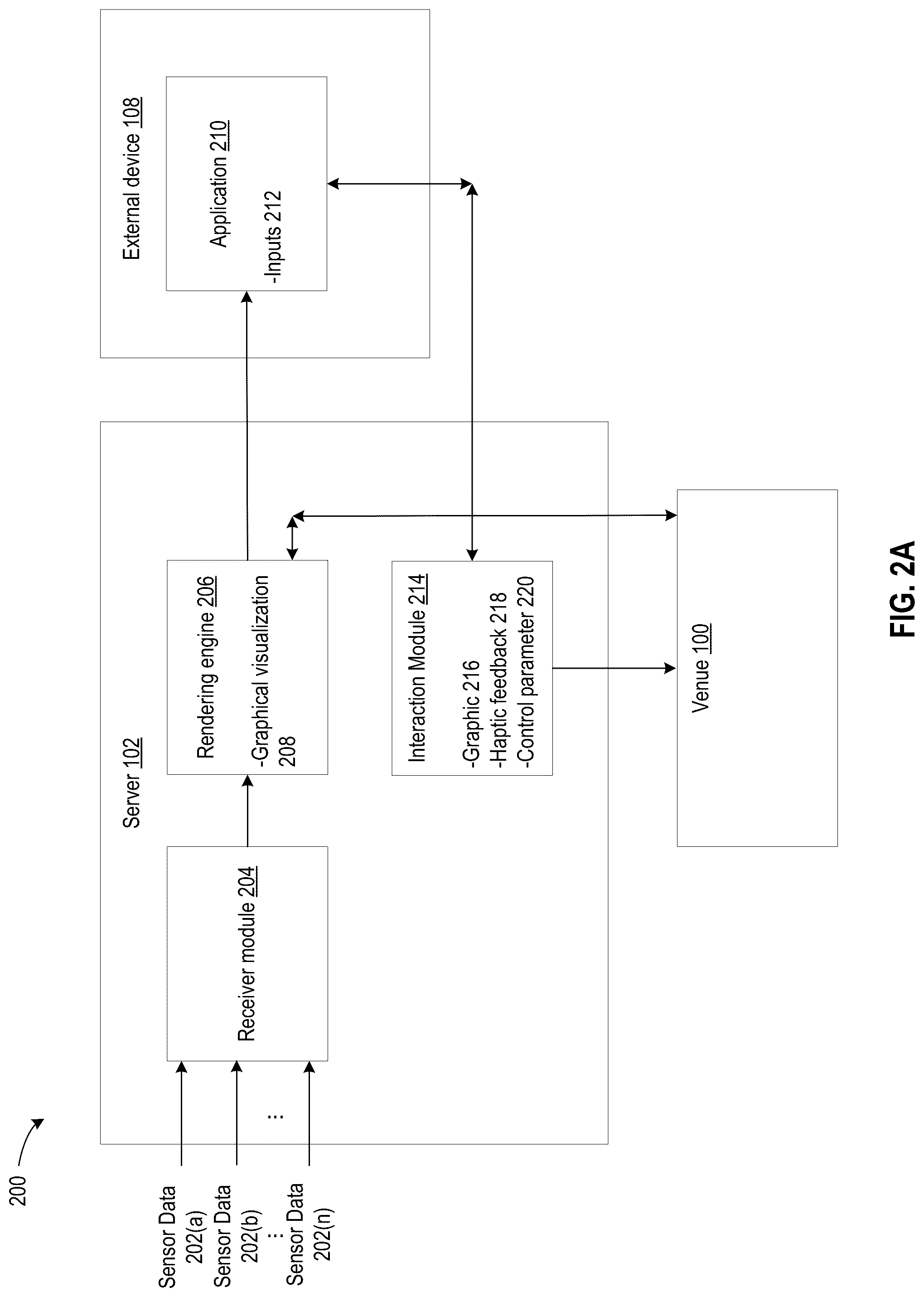 Patent US12322022 Figure 2 – Live venue performance sensor capture and visualization over game network