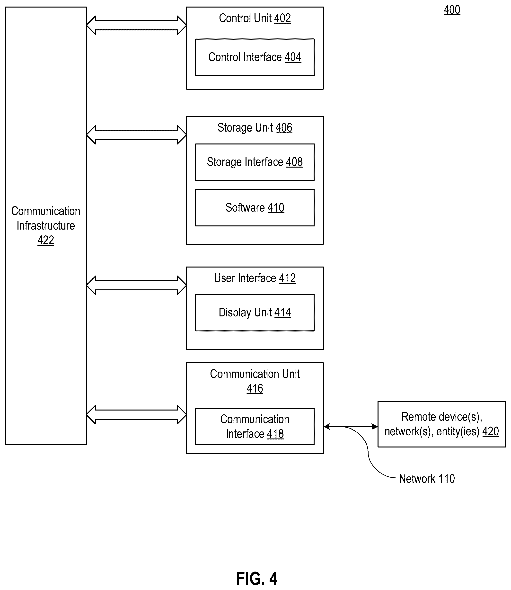 Patent US12322022 Figure 5 – Live venue performance sensor capture and visualization over game network