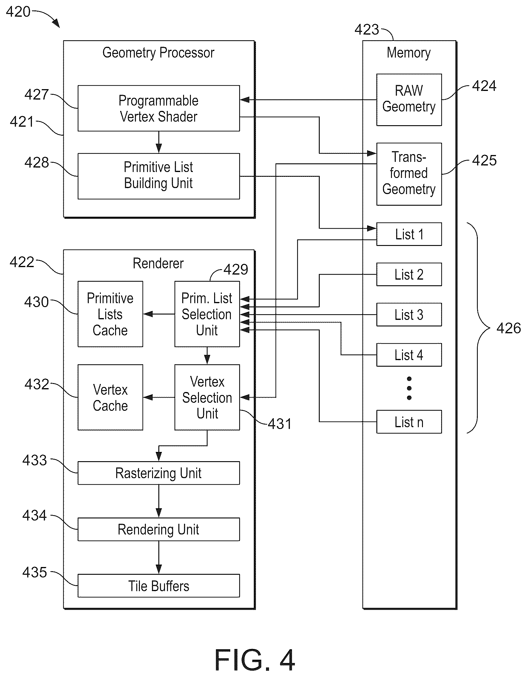 Patent US12322023 Figure 3 – Graphics processing method, system and storage medium for achieving increased hidden surface removal efficiency
