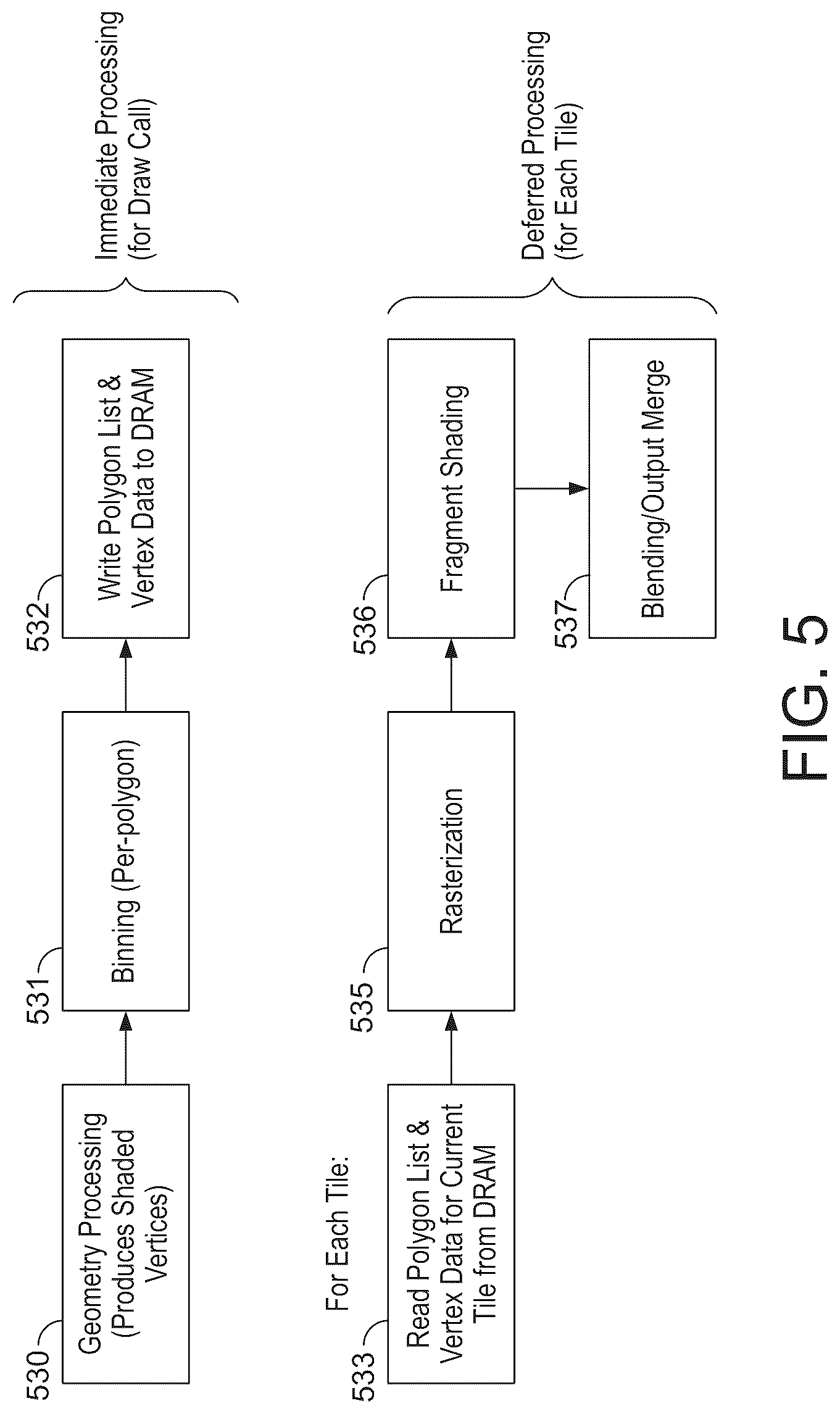 Patent US12322023 Figure 4 – Graphics processing method, system and storage medium for achieving increased hidden surface removal efficiency