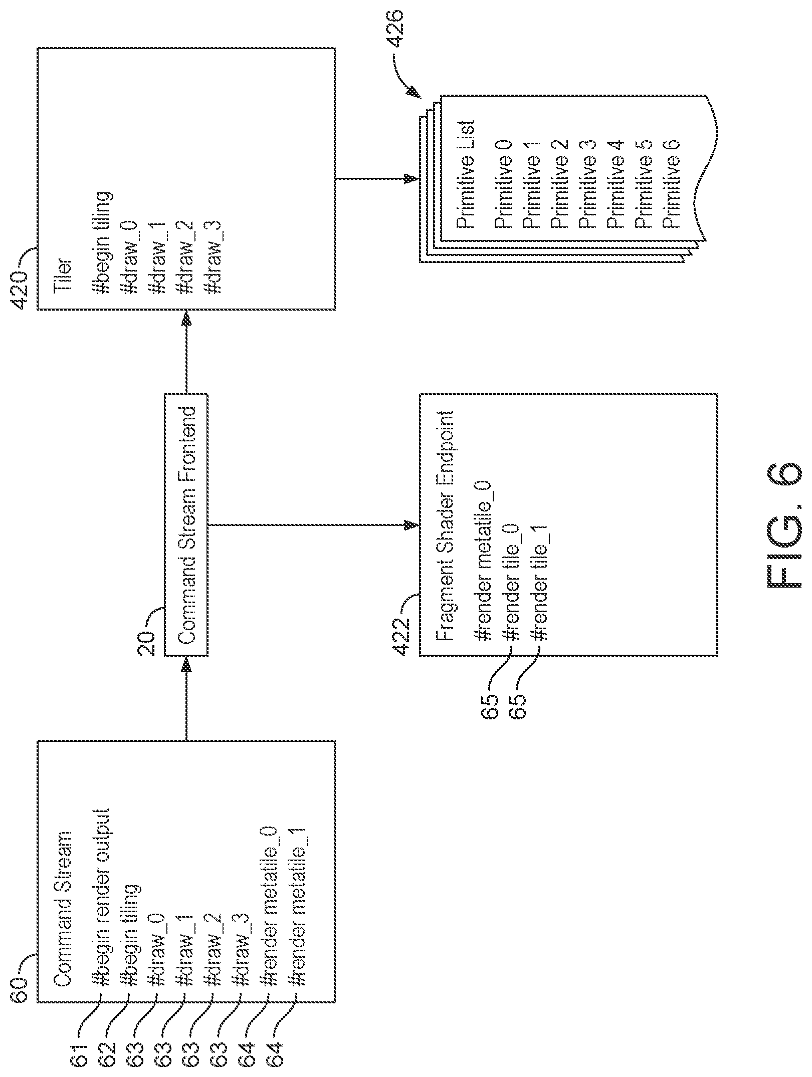 Patent US12322023 Figure 5 – Graphics processing method, system and storage medium for achieving increased hidden surface removal efficiency